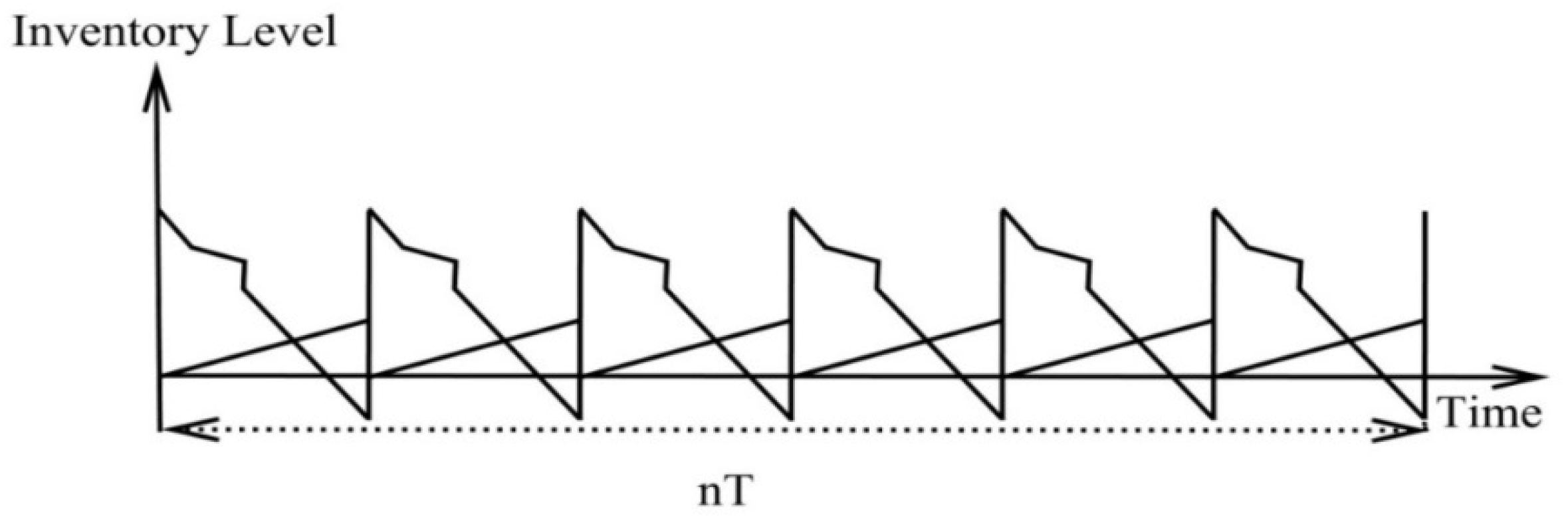 Mathematics 11 00301 g008