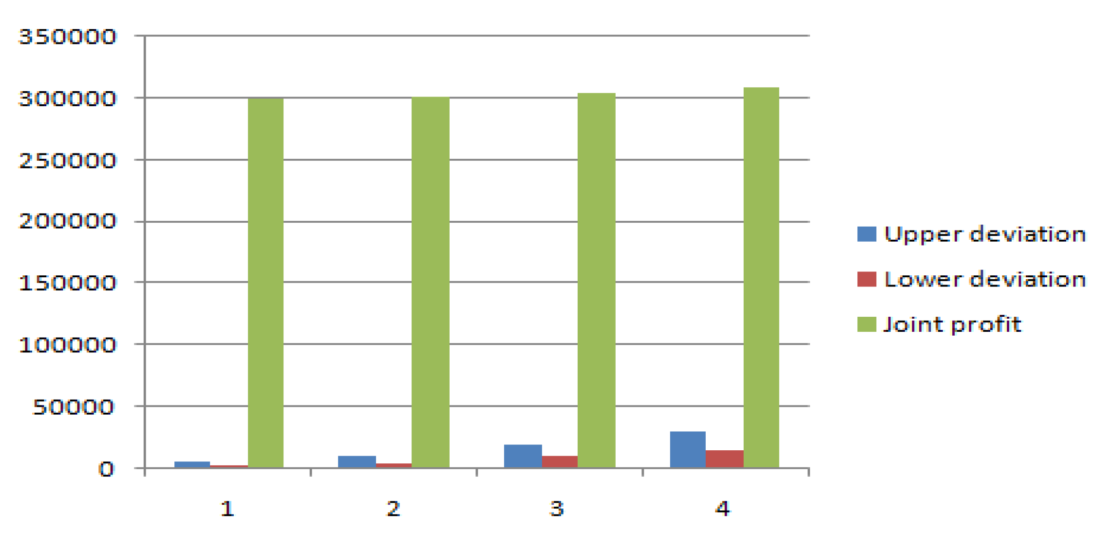 Mathematics 11 00301 g015