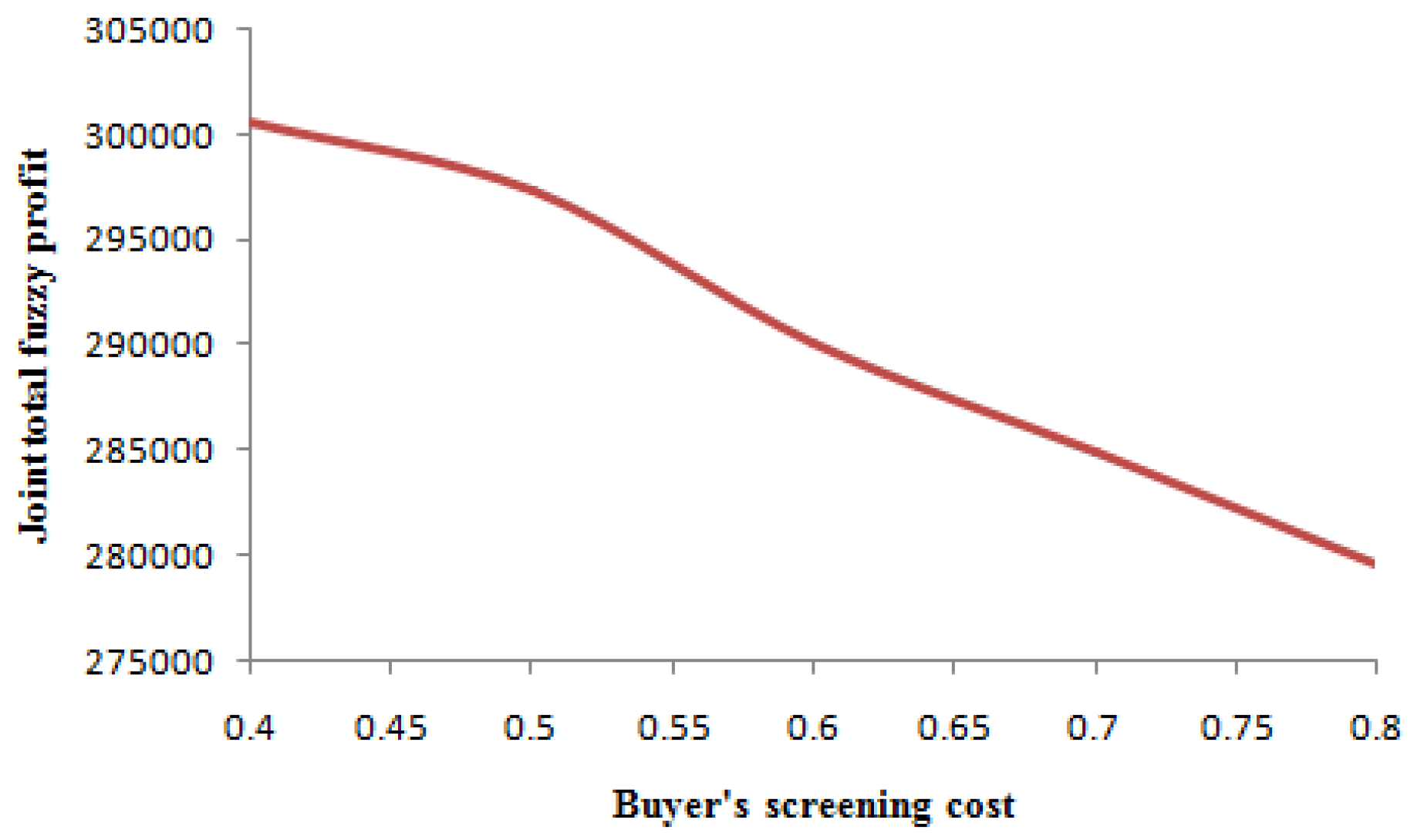 Mathematics 11 00301 g018