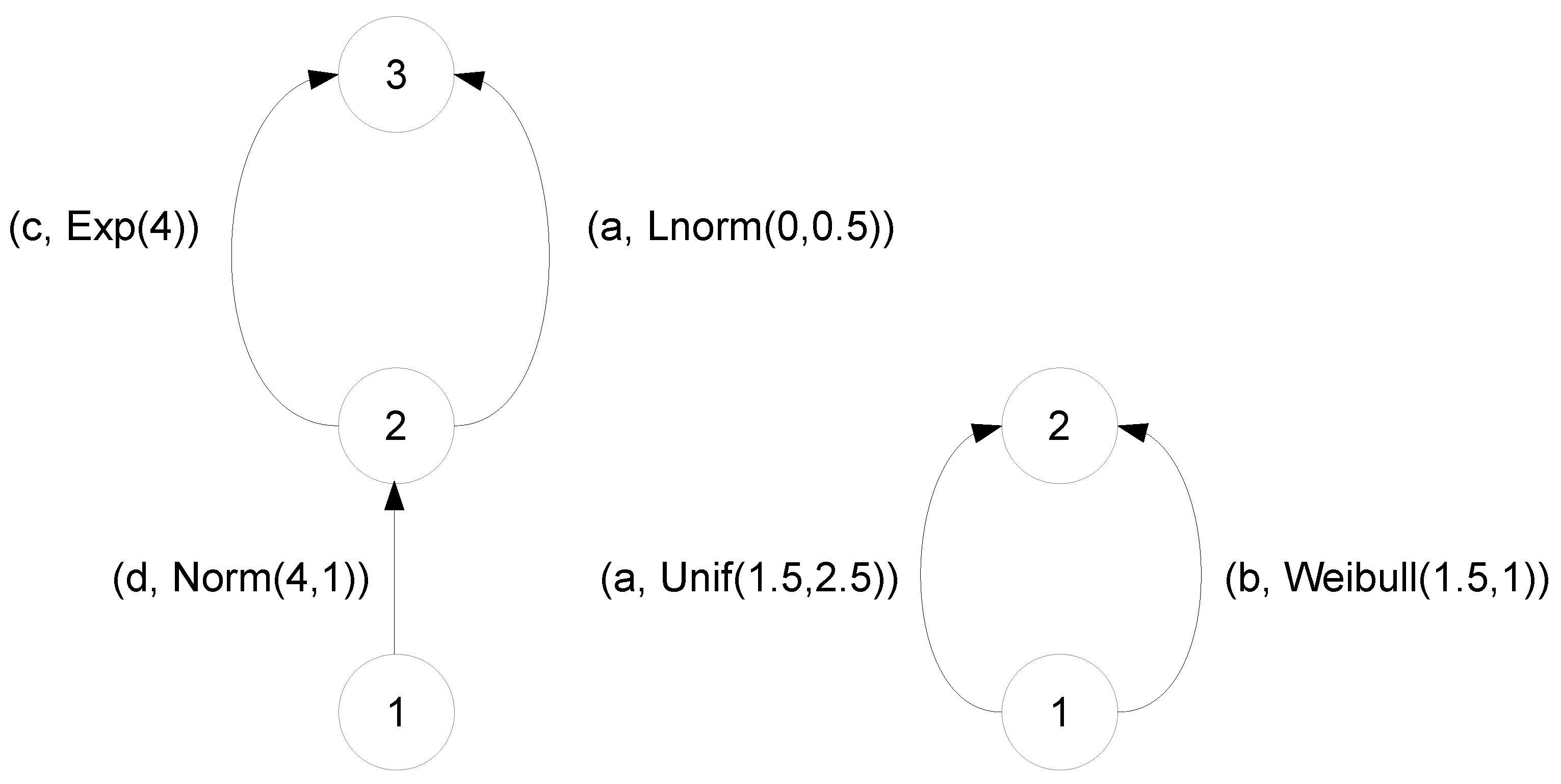 Mathematics 11 00302 g001