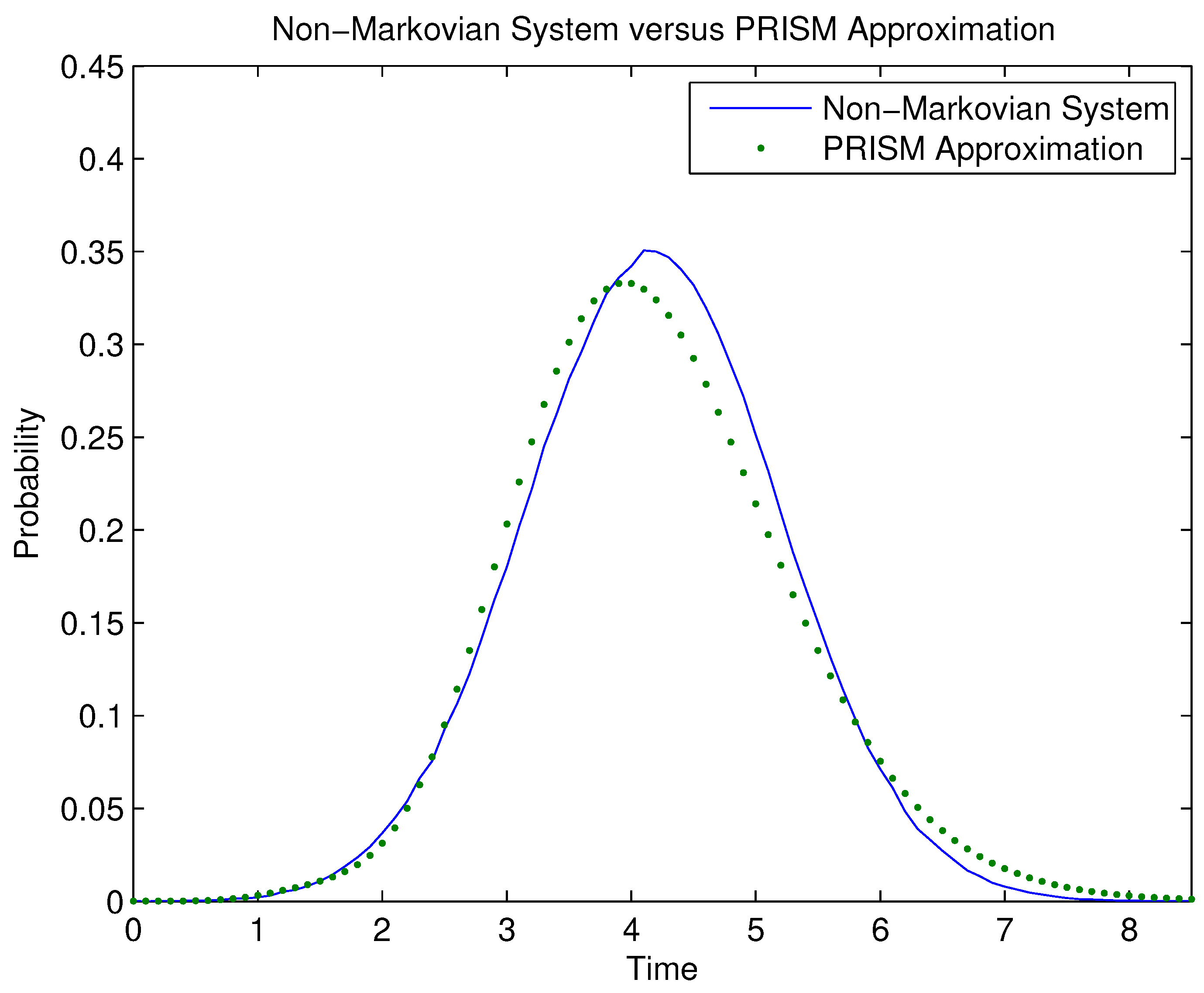 Mathematics 11 00302 g002