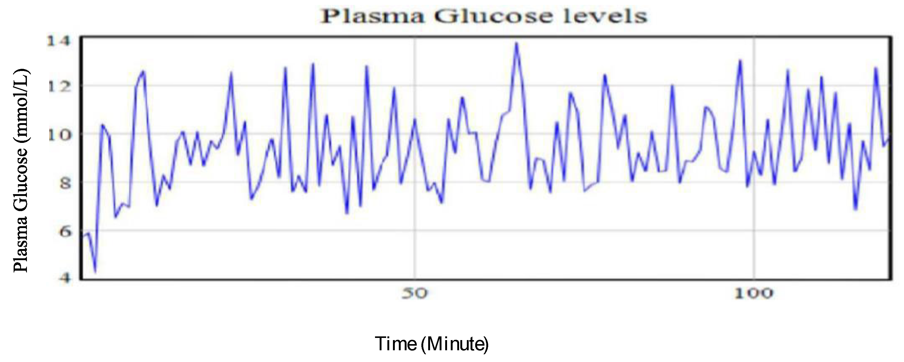 Mathematics 11 00306 g007