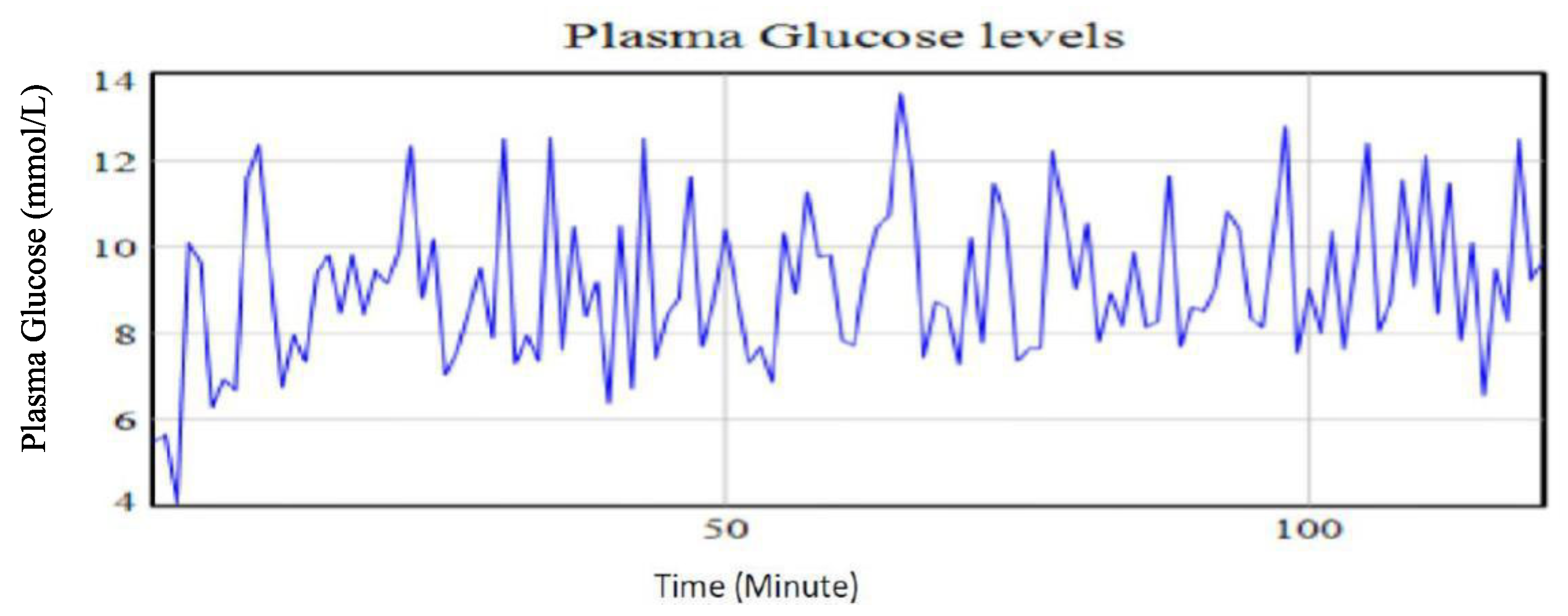 Mathematics 11 00306 g009