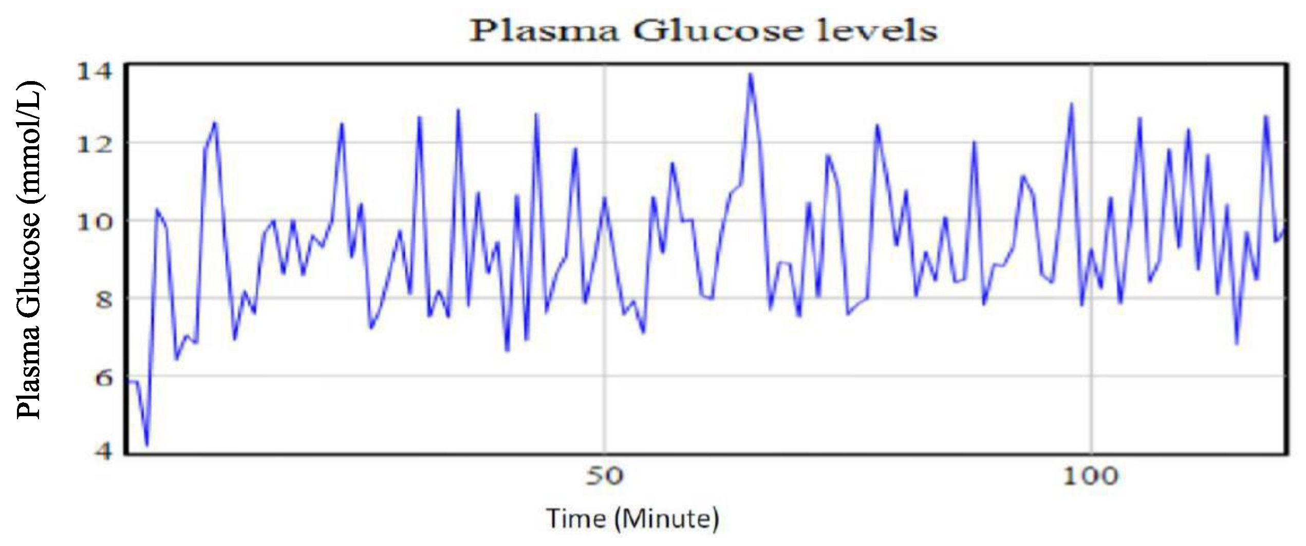 Mathematics 11 00306 g010