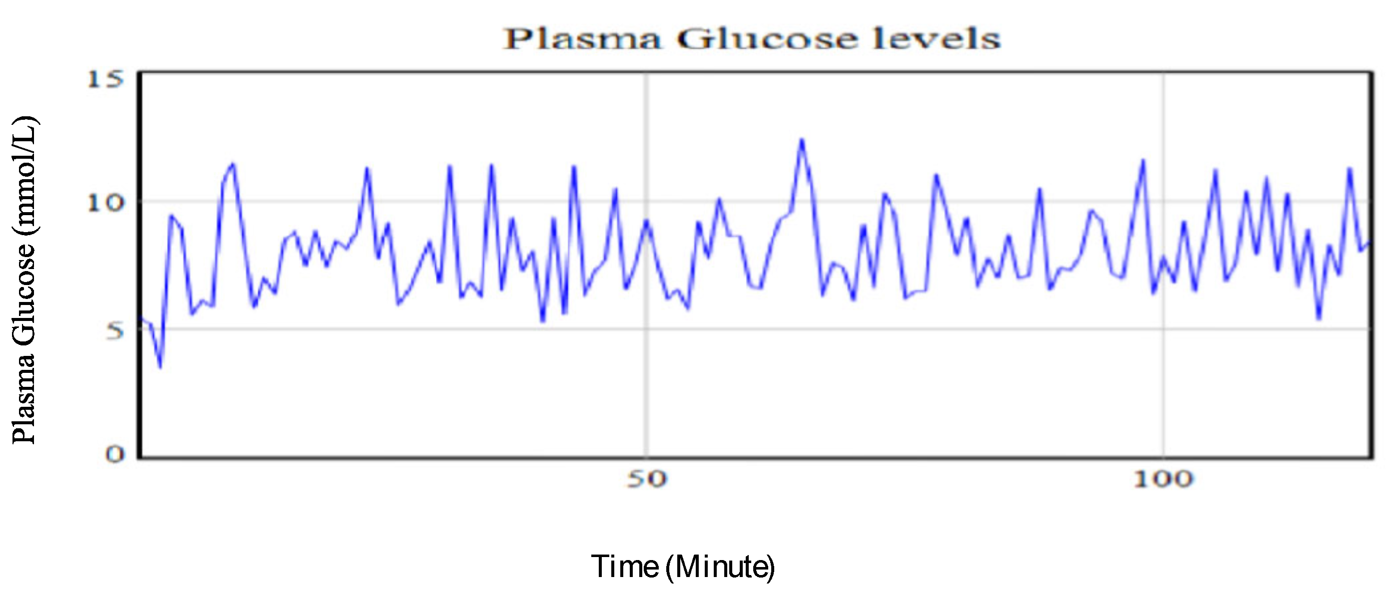 Mathematics 11 00306 g011