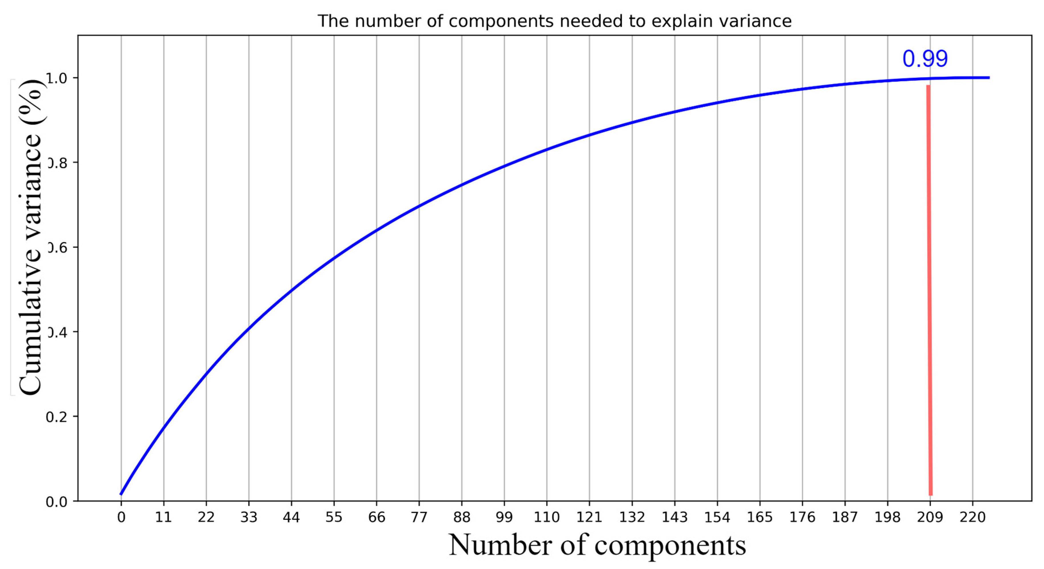 Mathematics 11 00307 g002