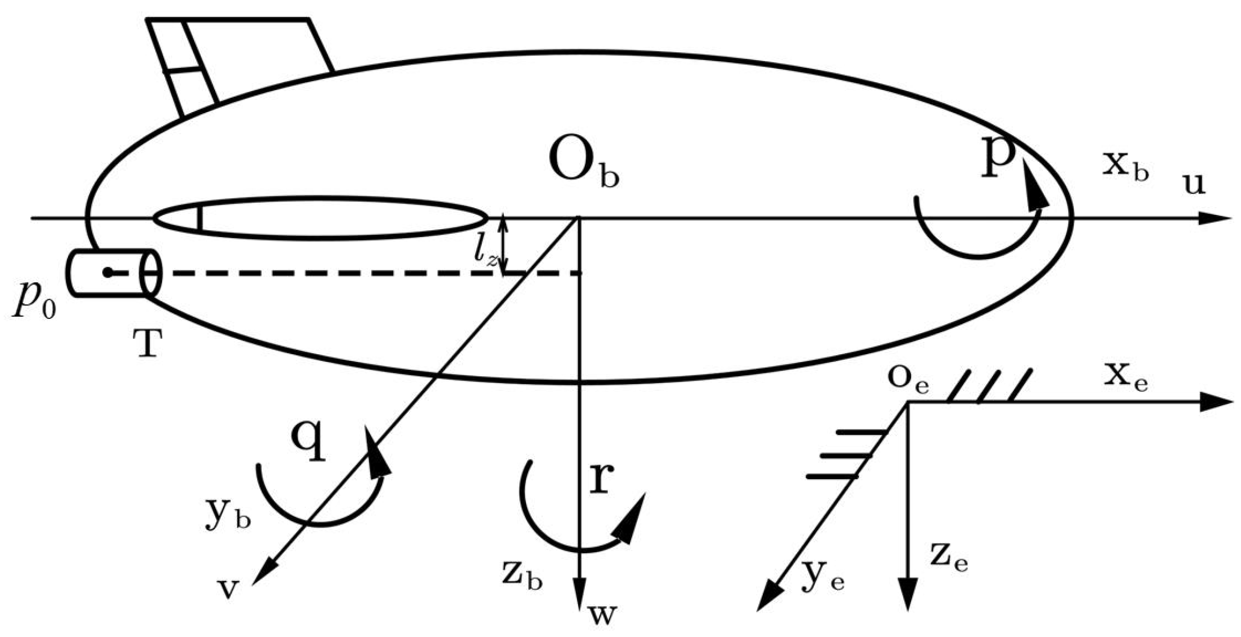 Mathematics 11 00310 g001