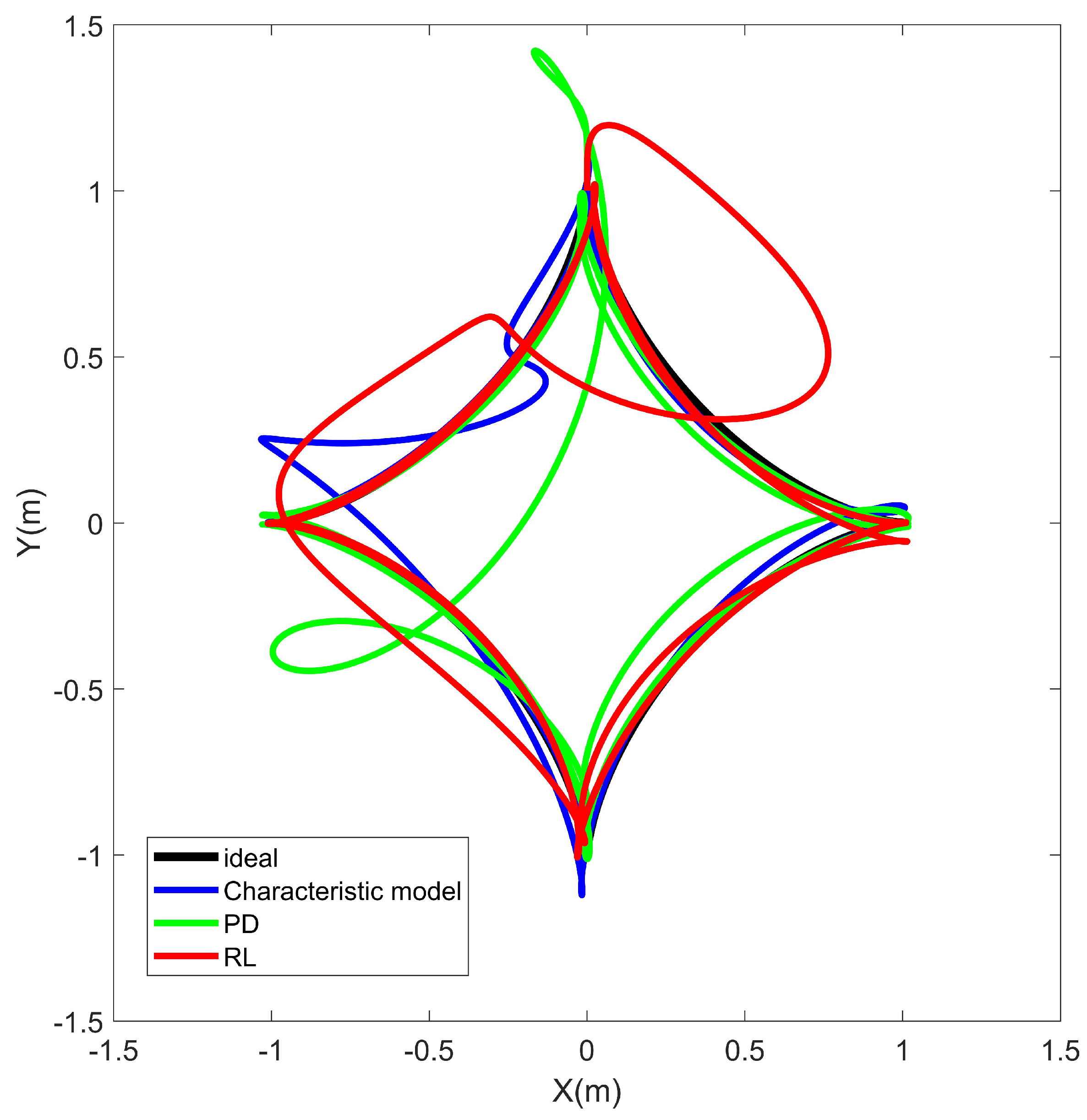 Mathematics 11 00310 g012