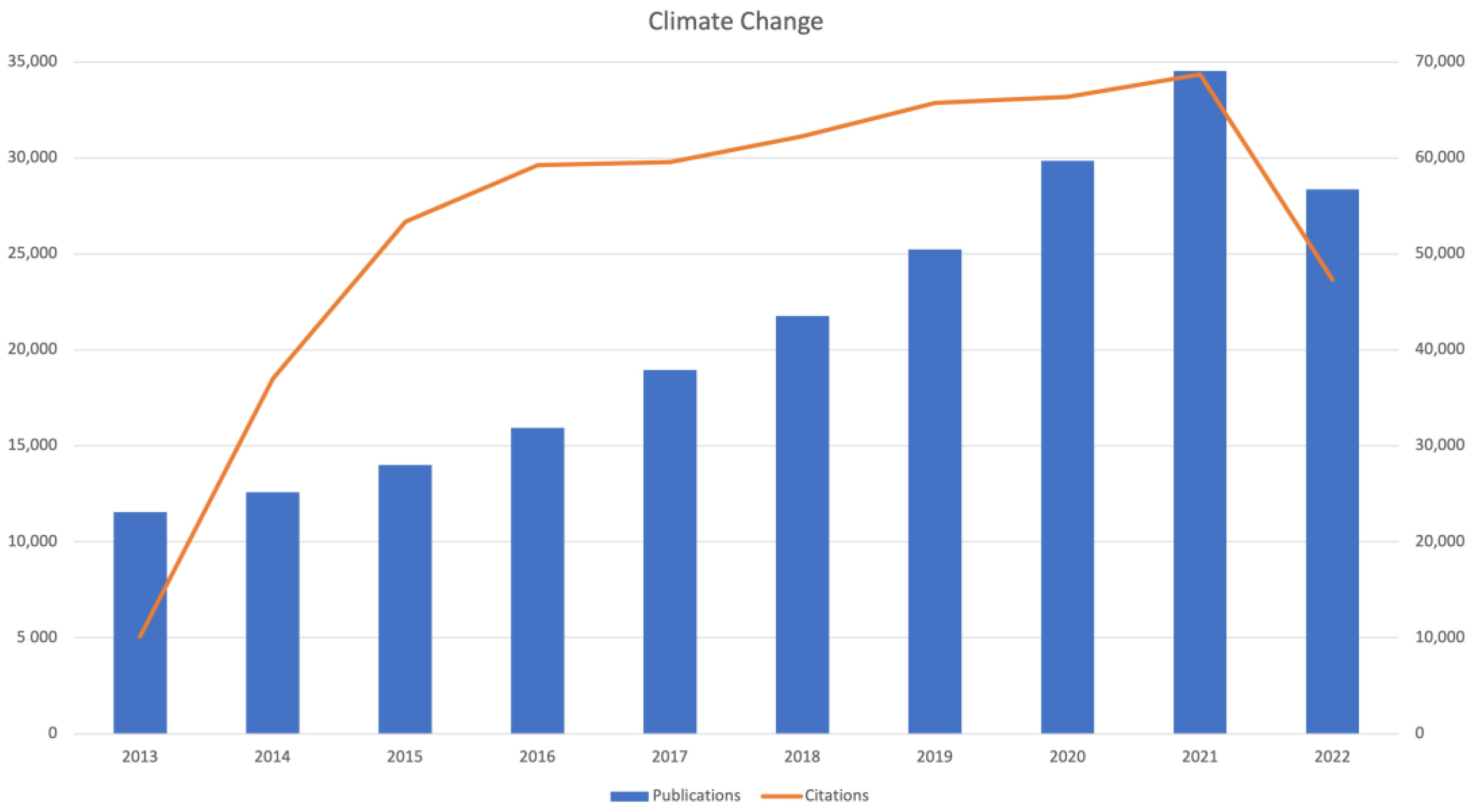 Mathematics 11 00313 g003