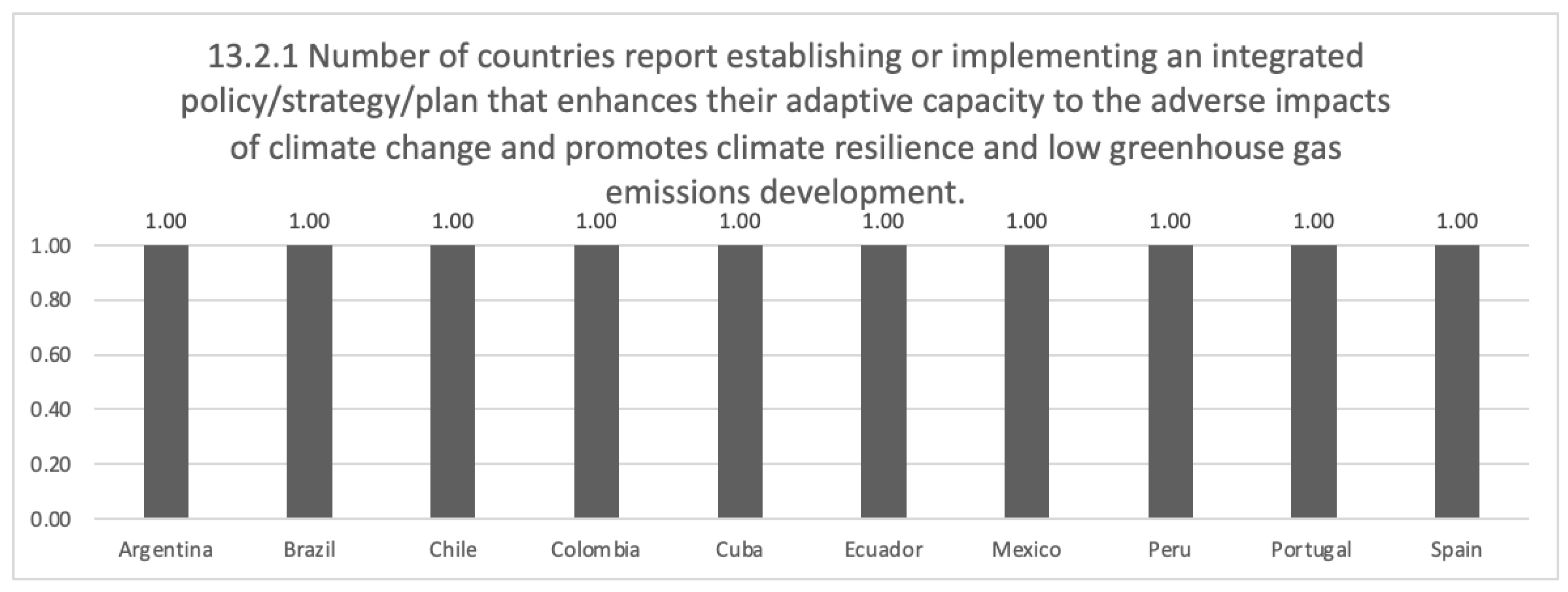 Mathematics 11 00313 g008