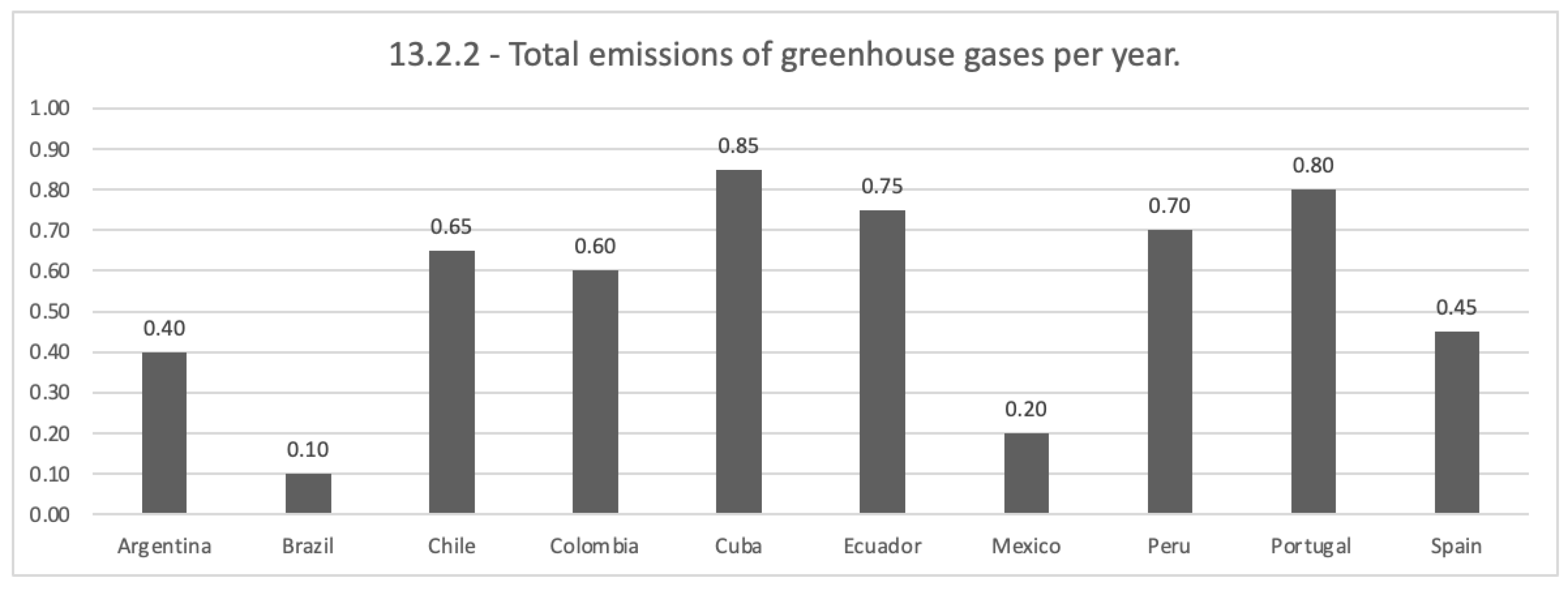 Mathematics 11 00313 g009