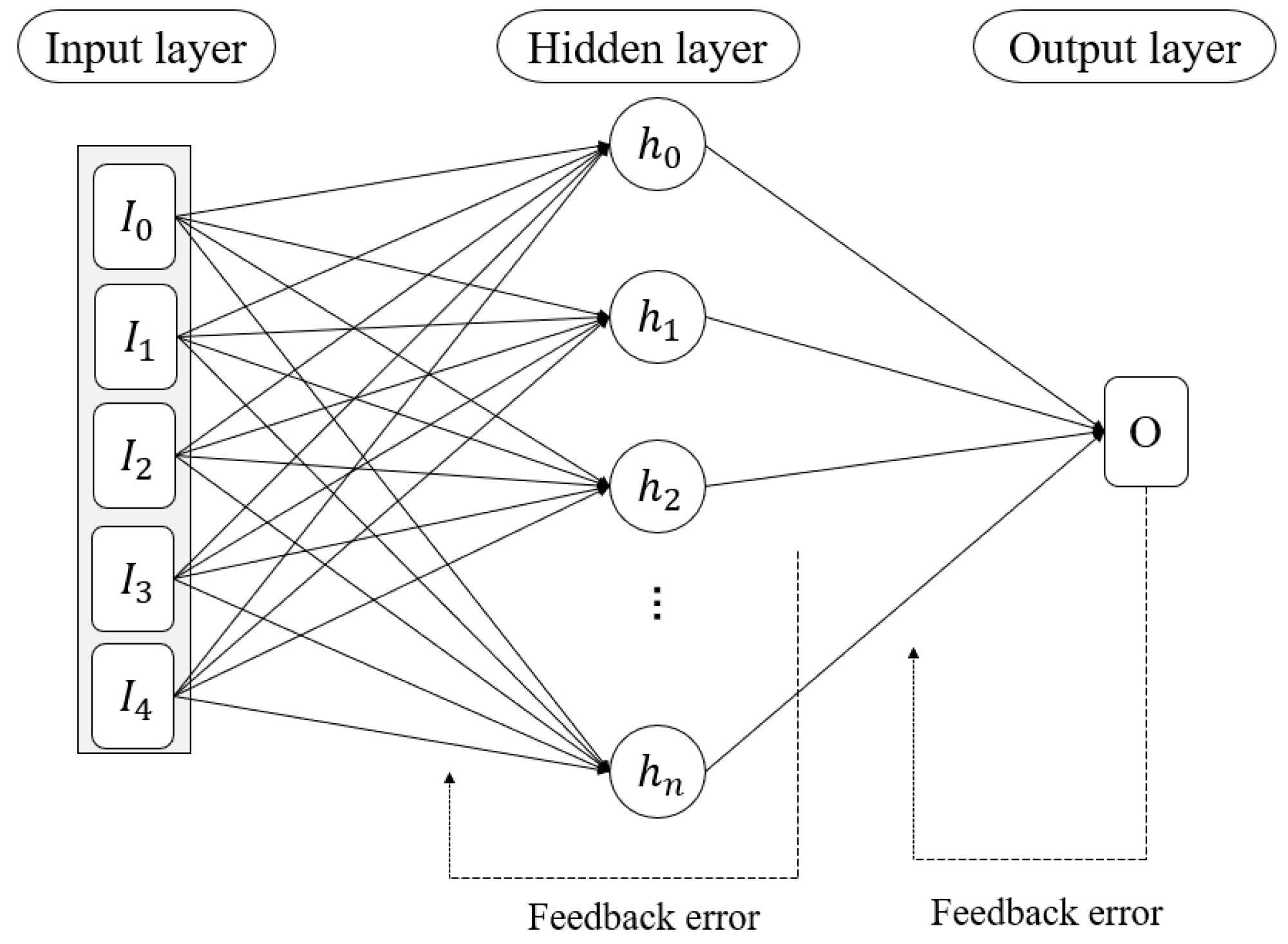 Mathematics 11 00314 g003 Mathematics 11 00314 g003