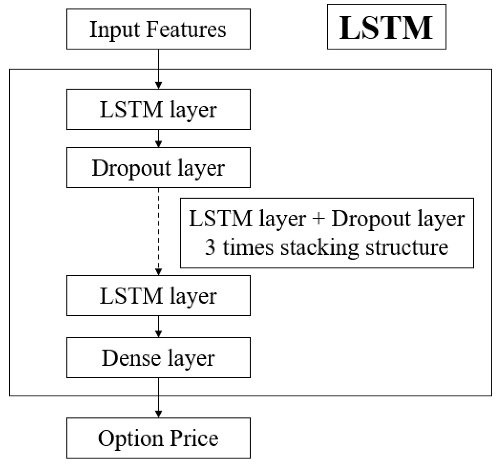 Mathematics 11 00314 g004 Mathematics 11 00314 g004