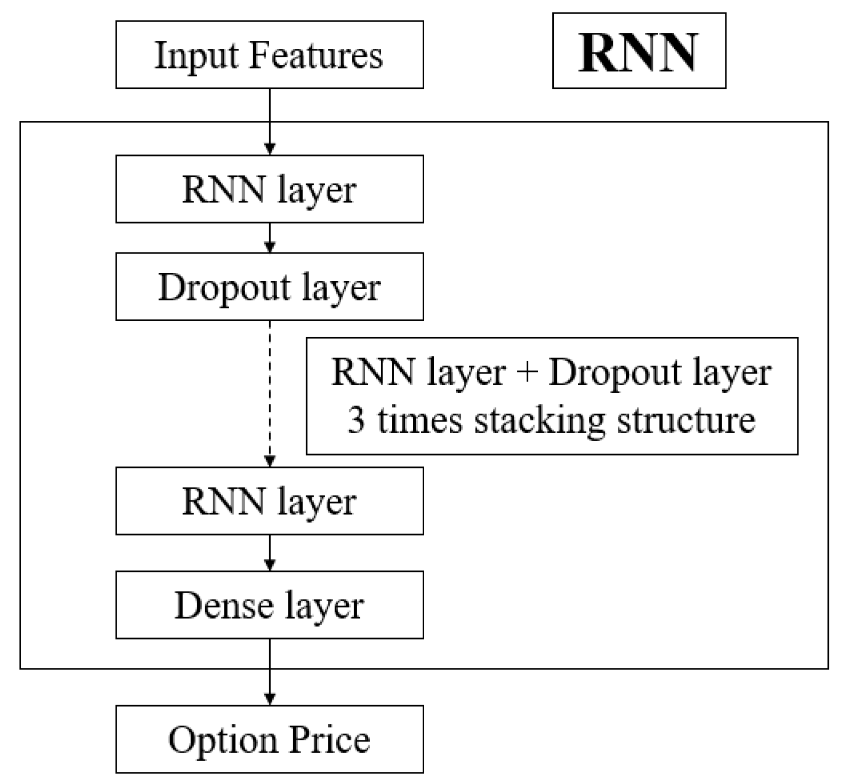 Mathematics 11 00314 g005 Mathematics 11 00314 g005