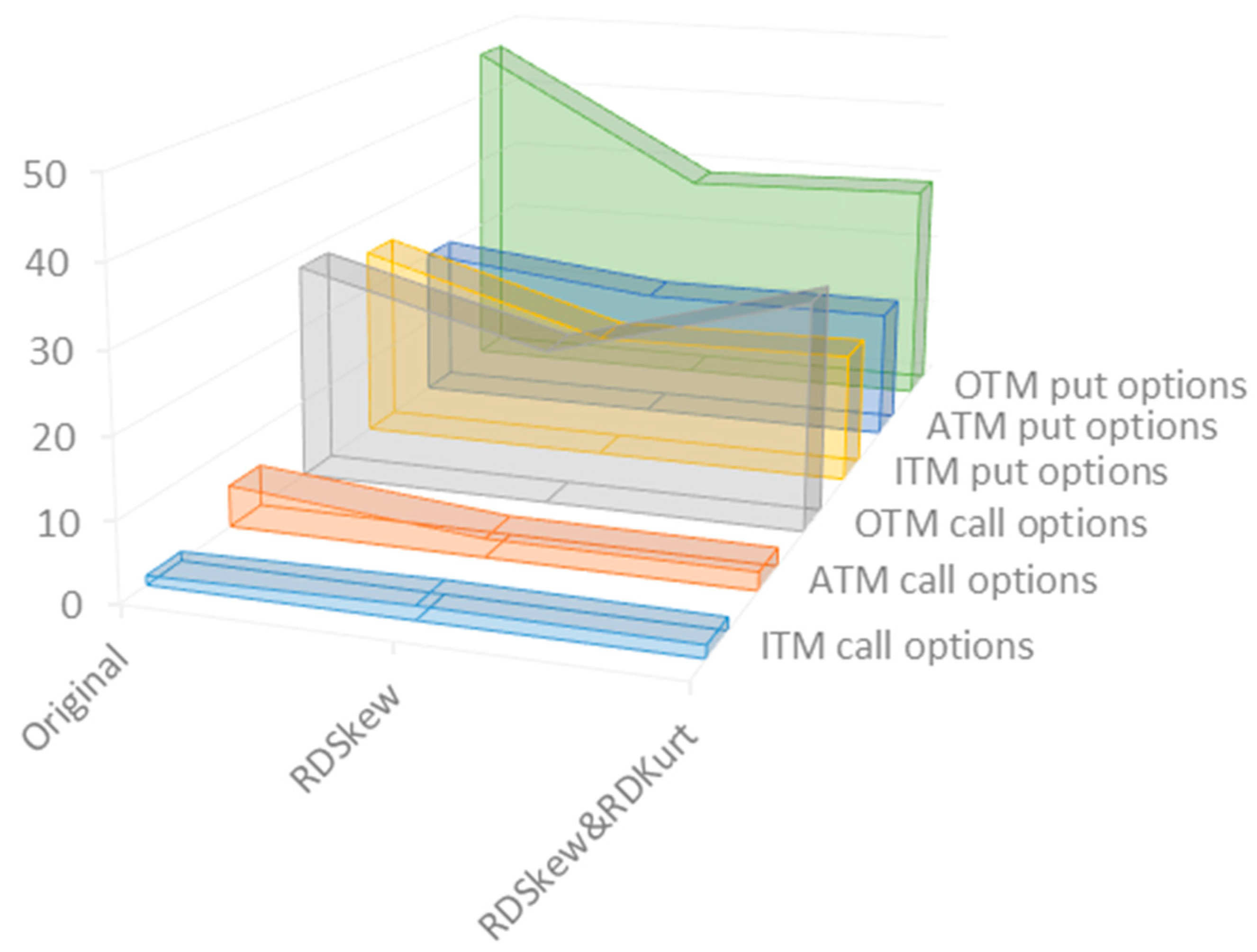 Mathematics 11 00314 g006 Mathematics 11 00314 g006