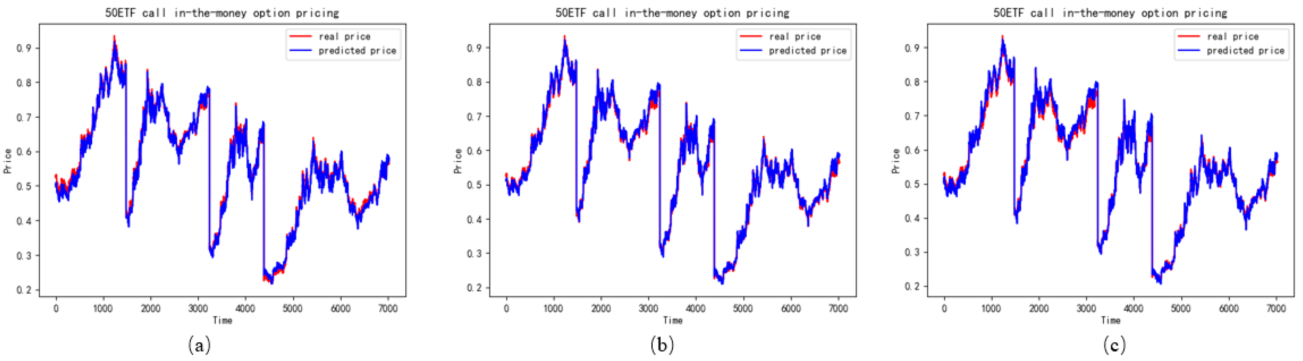 Mathematics 11 00314 g007 Mathematics 11 00314 g007