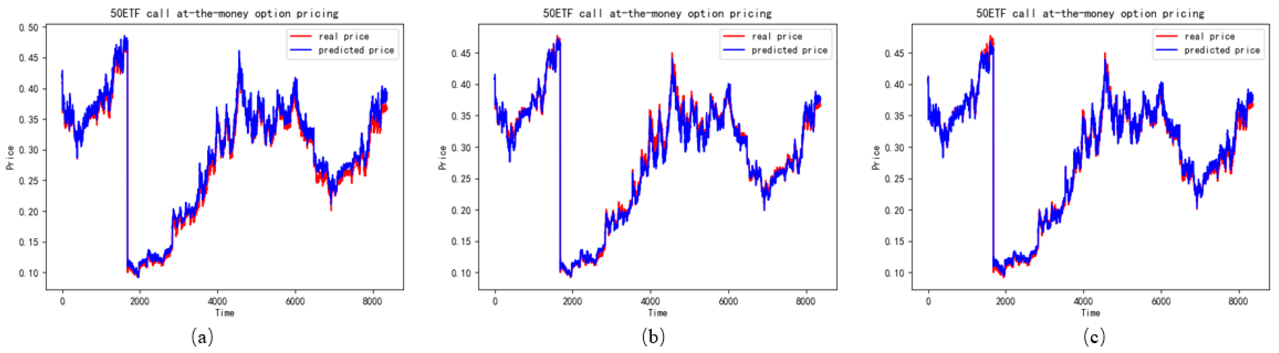 Mathematics 11 00314 g008 Mathematics 11 00314 g008