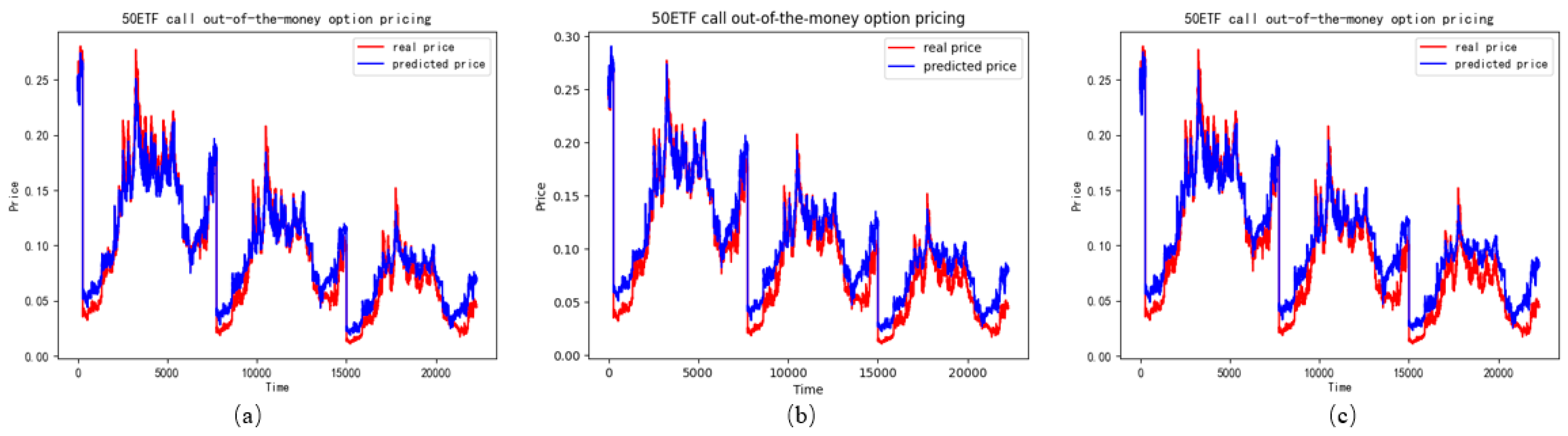 Mathematics 11 00314 g009 Mathematics 11 00314 g009