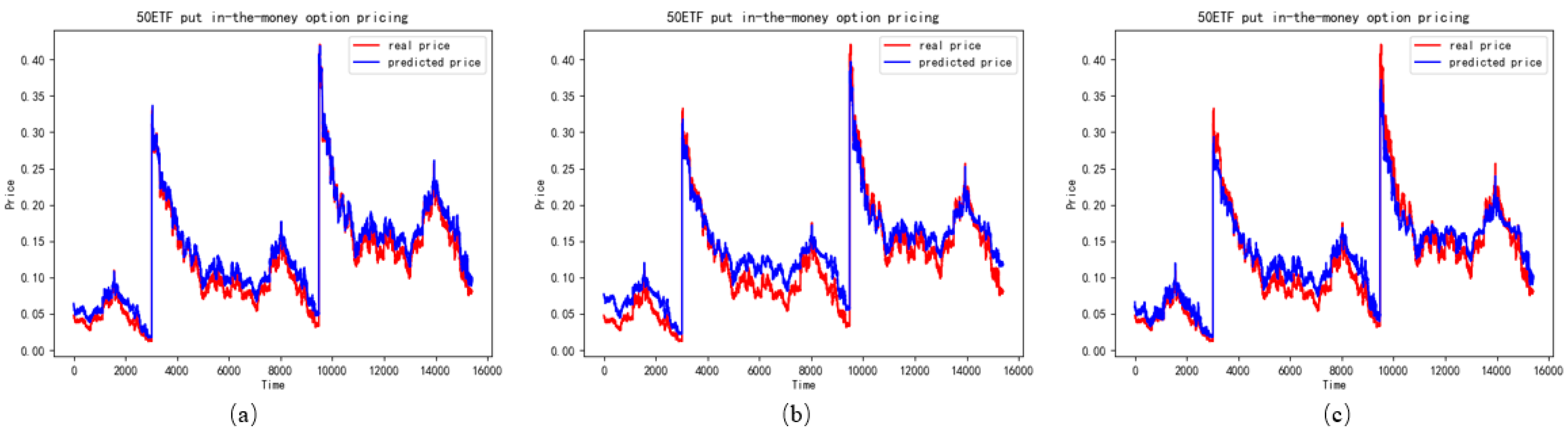 Mathematics 11 00314 g010 Mathematics 11 00314 g010
