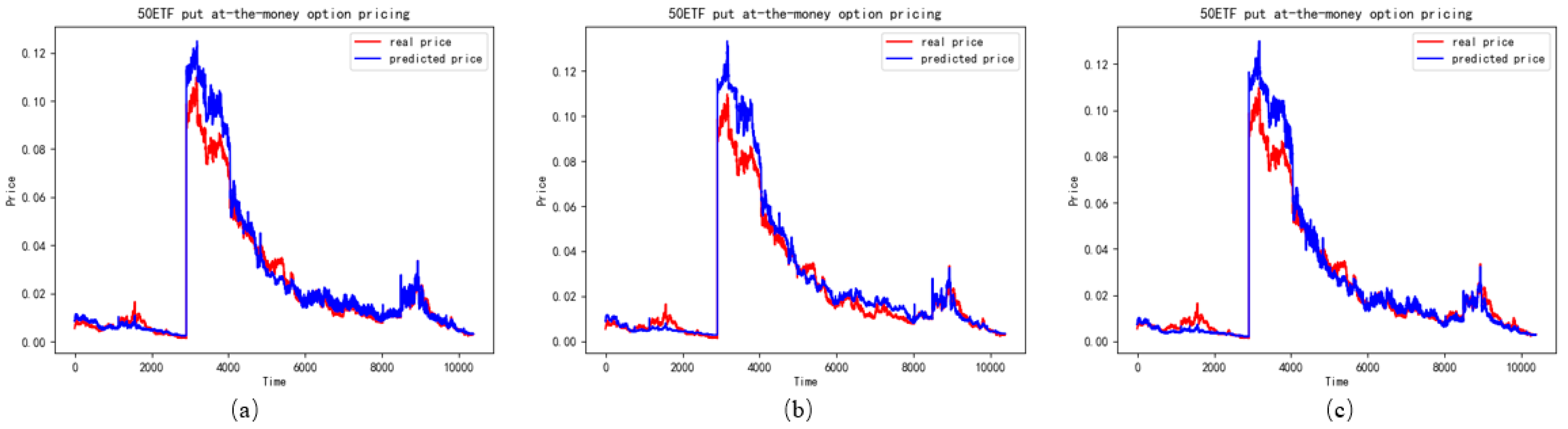 Mathematics 11 00314 g011 Mathematics 11 00314 g011