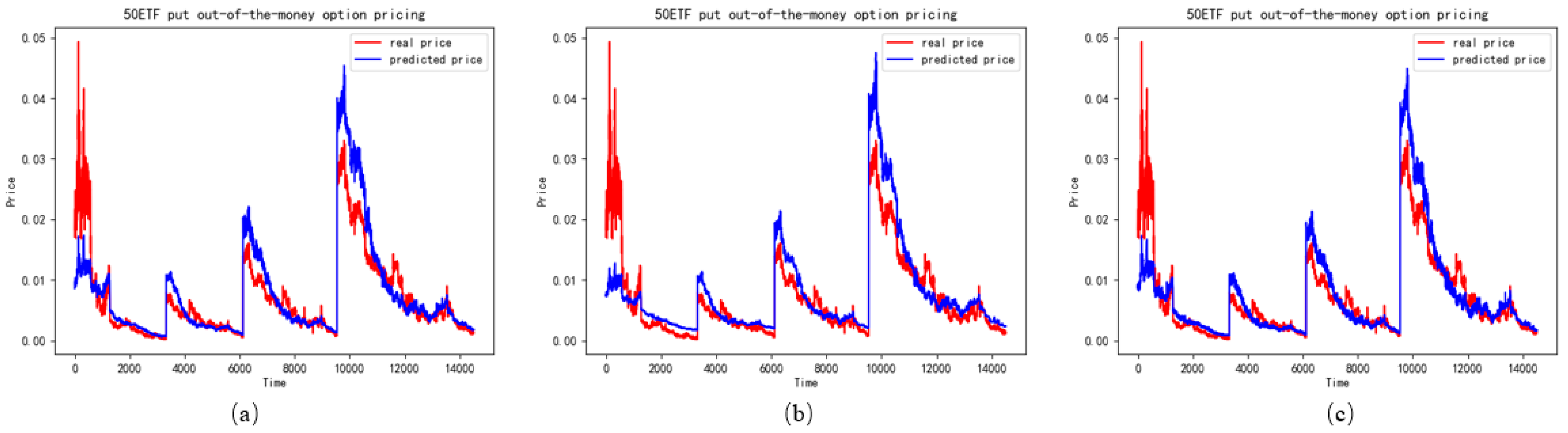 Mathematics 11 00314 g012 Mathematics 11 00314 g012
