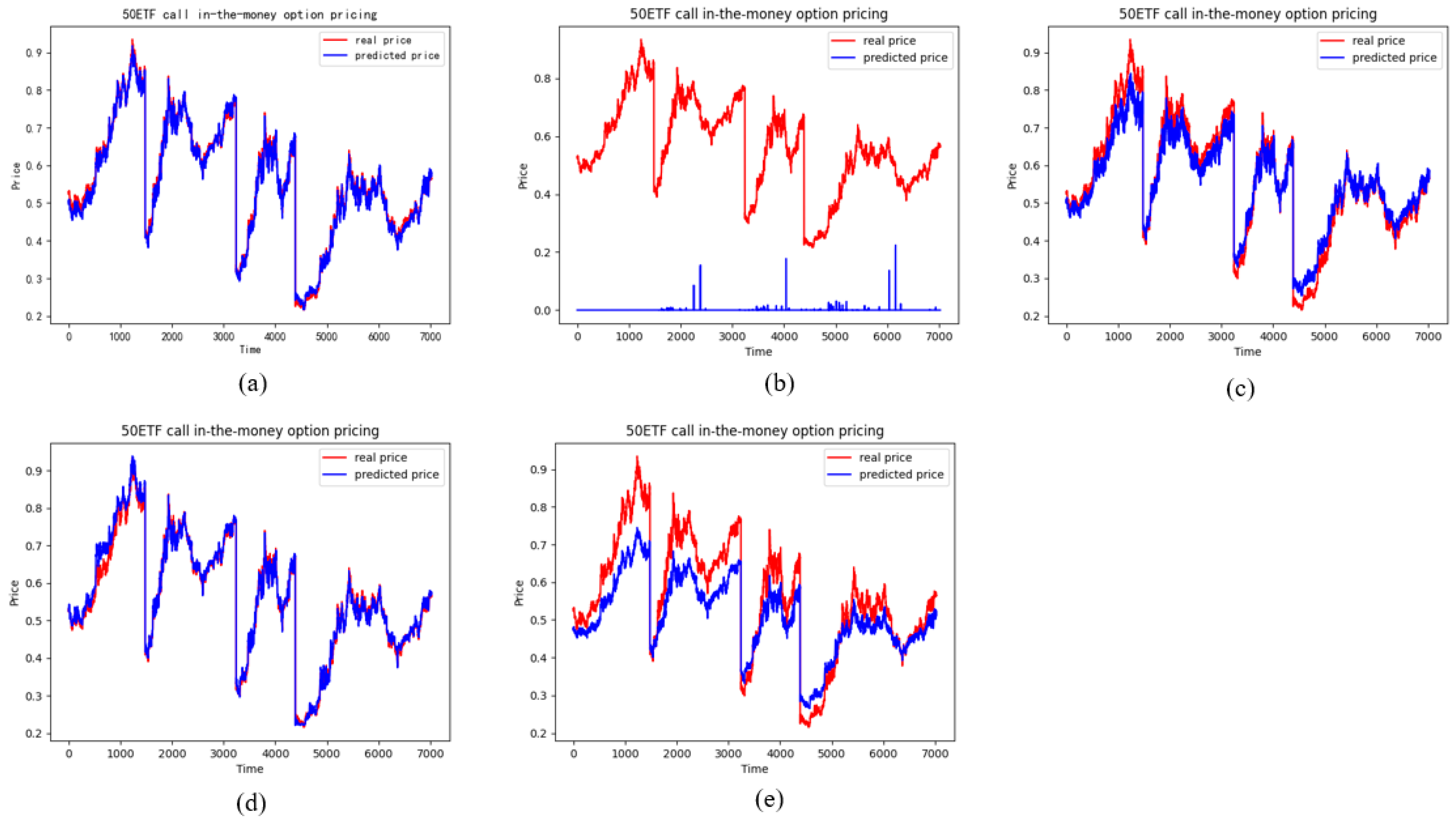 Mathematics 11 00314 g013 Mathematics 11 00314 g013