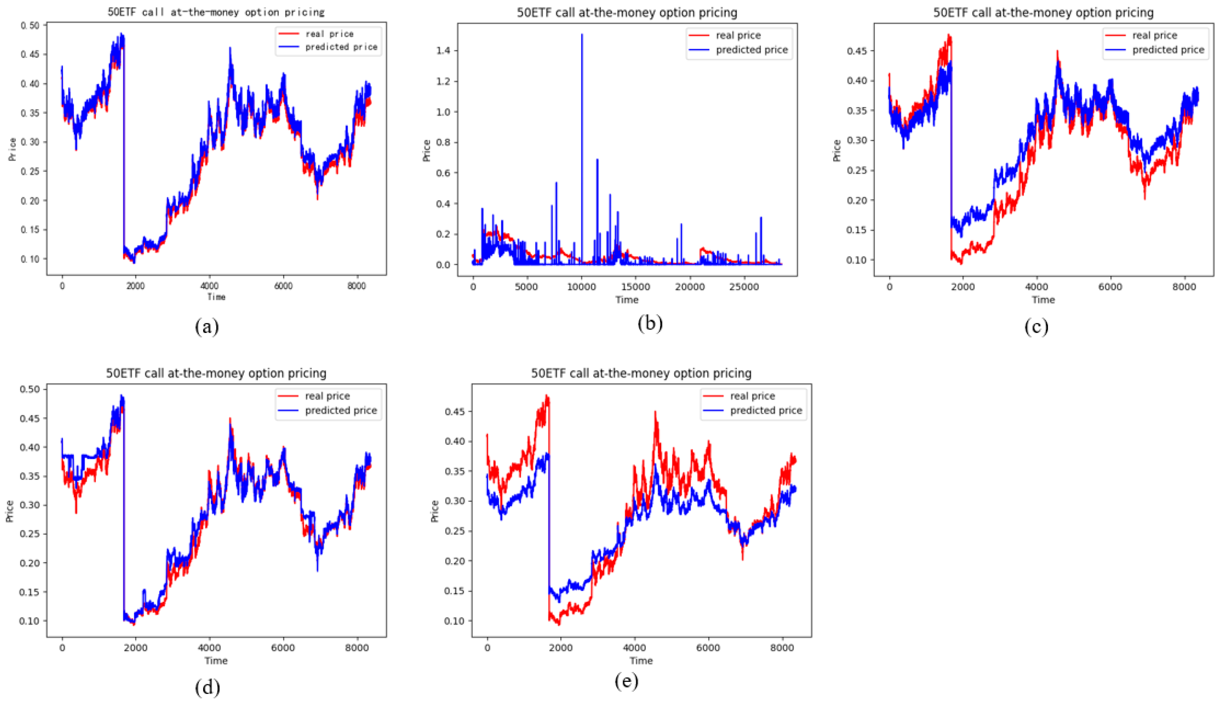 Mathematics 11 00314 g014 Mathematics 11 00314 g014