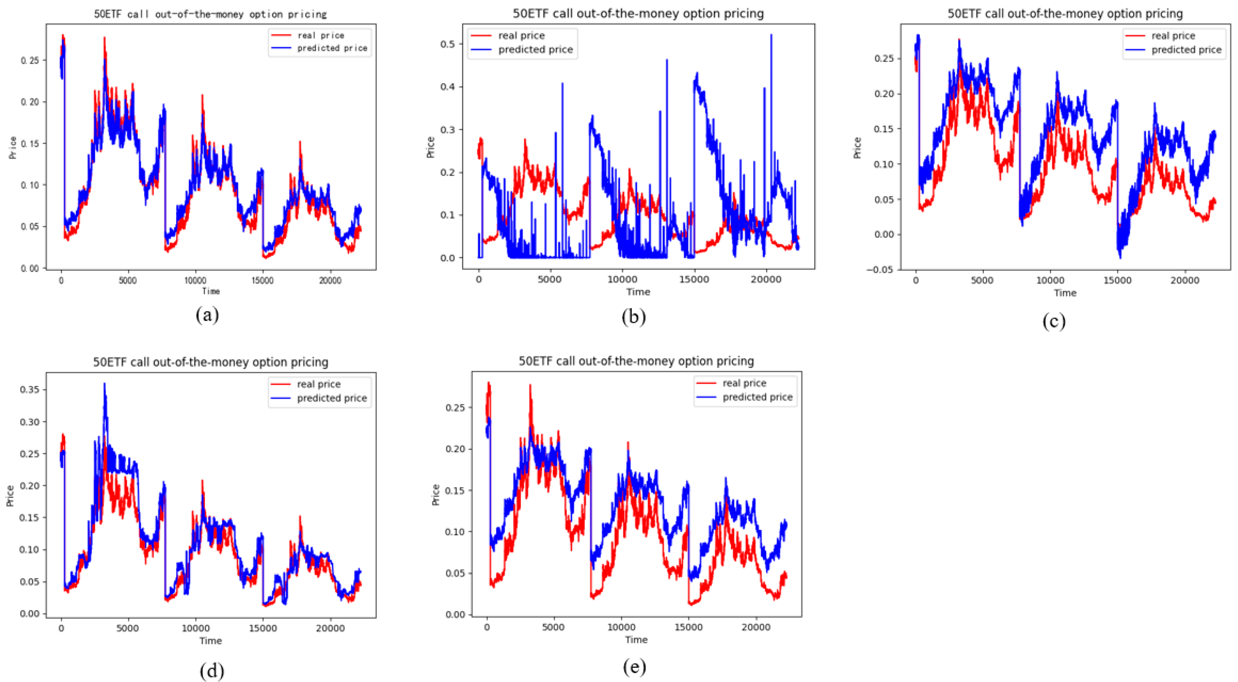 Mathematics 11 00314 g015 Mathematics 11 00314 g015