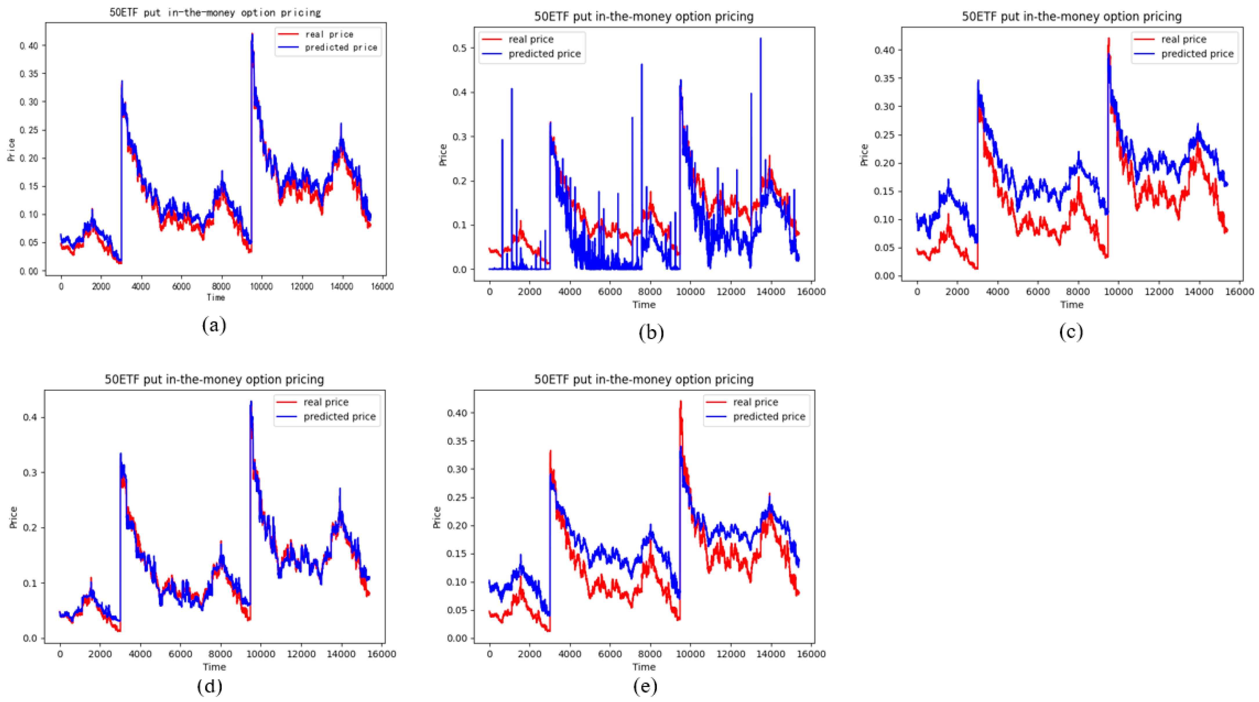 Mathematics 11 00314 g016 Mathematics 11 00314 g016