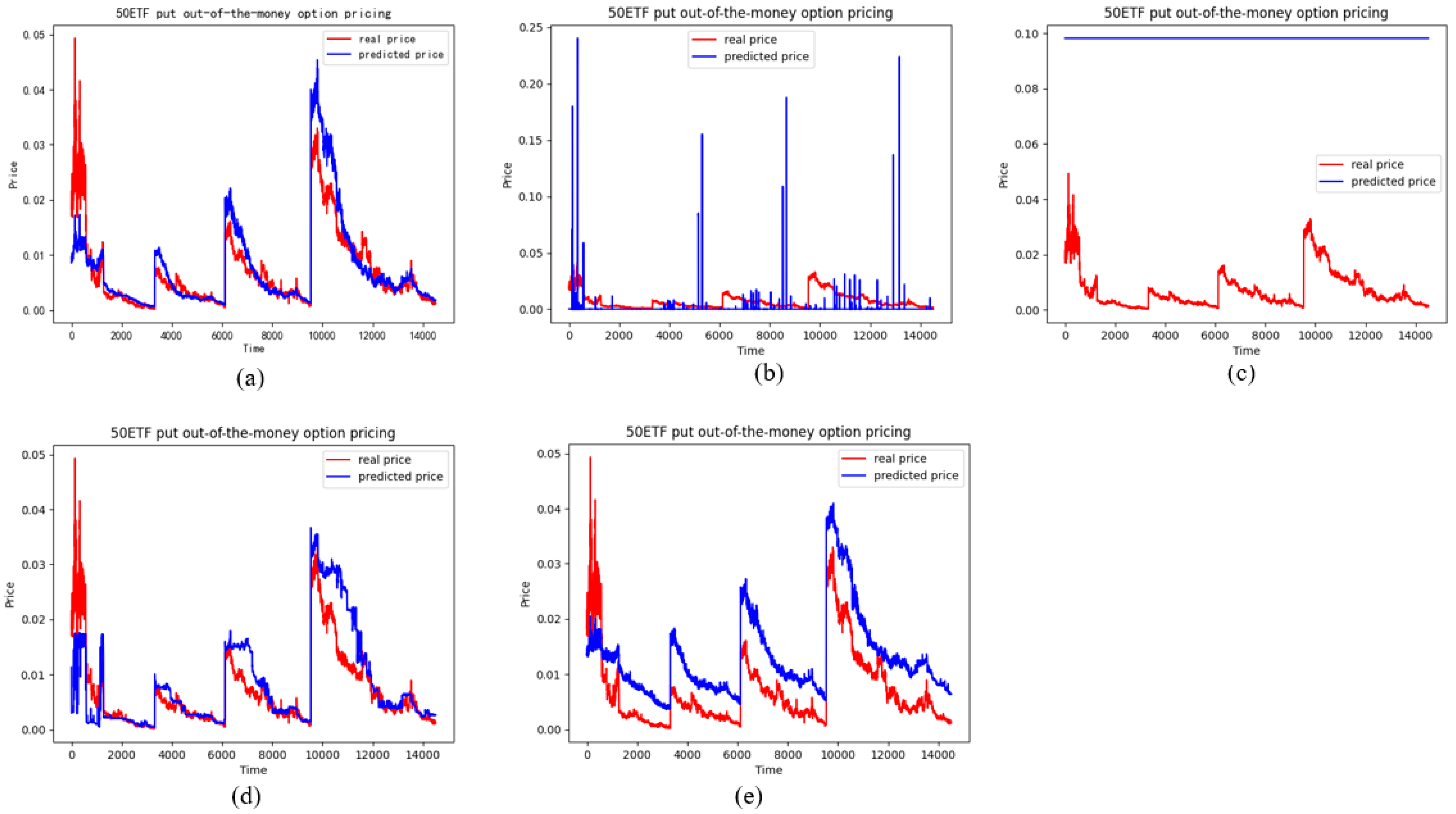 Mathematics 11 00314 g018 Mathematics 11 00314 g018