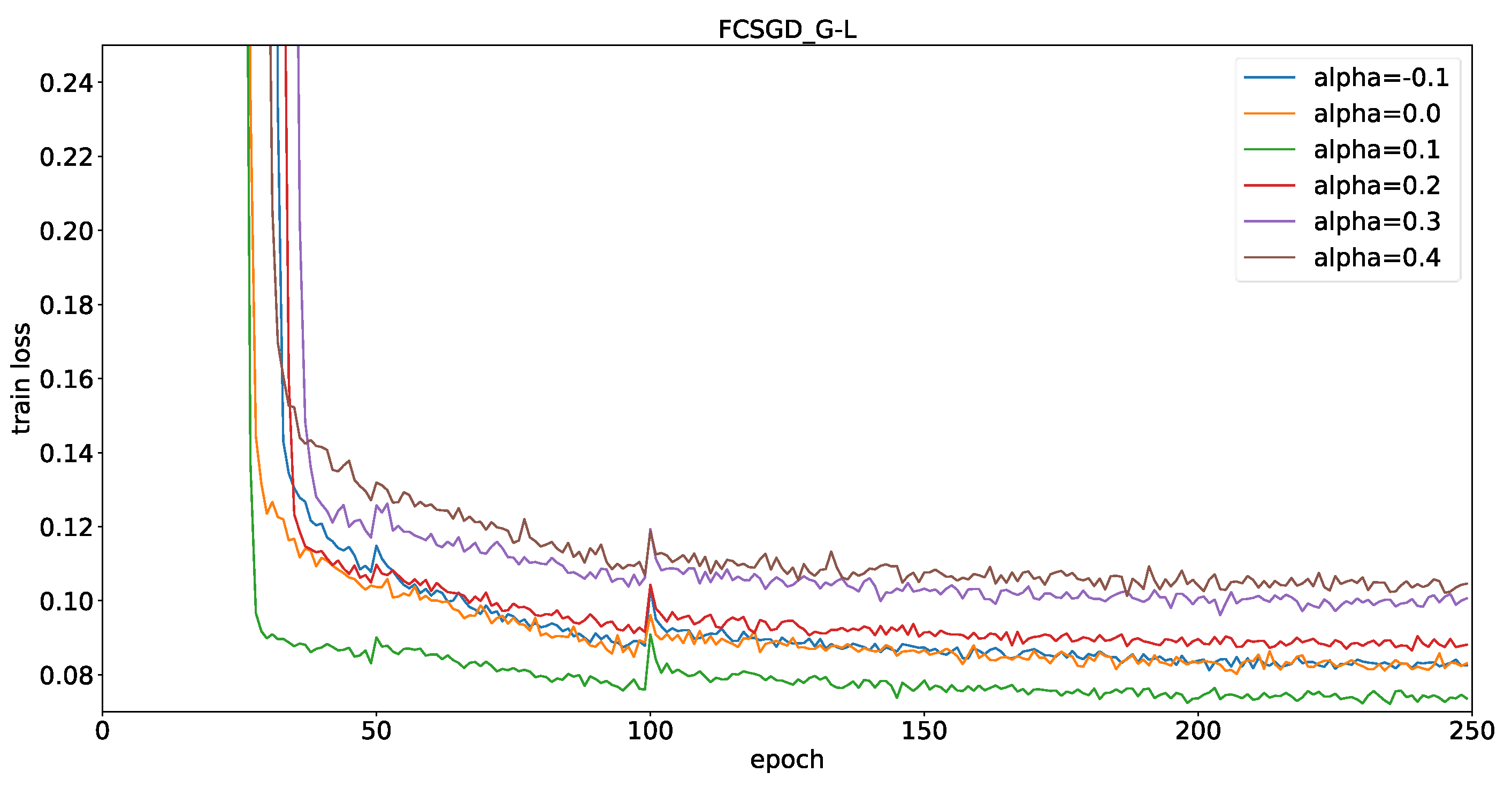 Mathematics 11 00316 g003 Mathematics 11 00316 g003