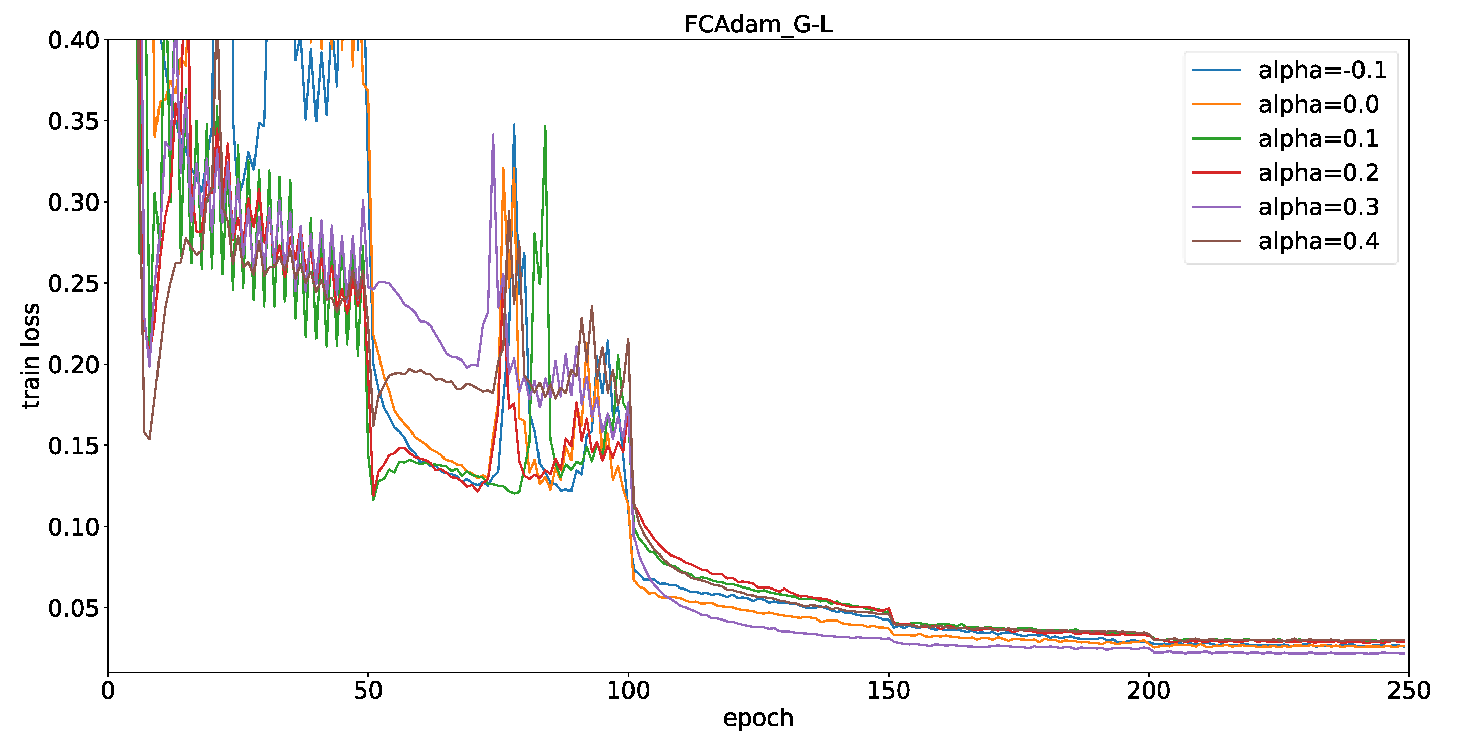 Mathematics 11 00316 g005 Mathematics 11 00316 g005