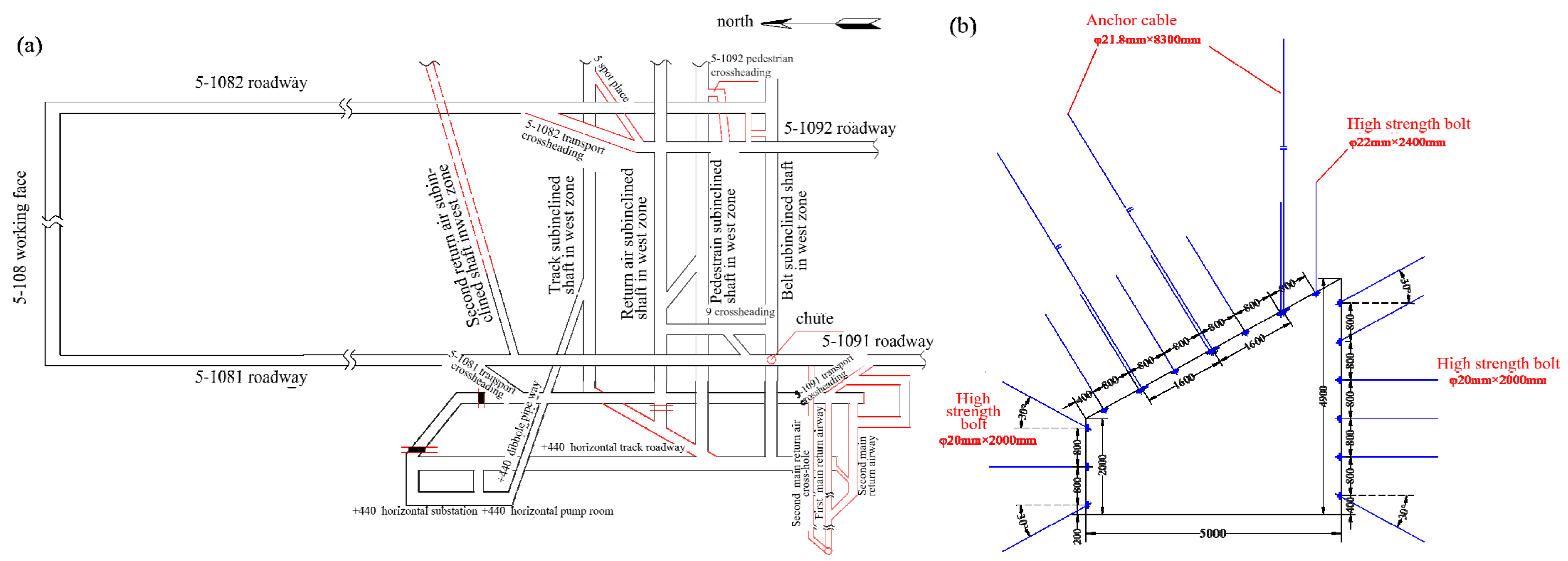 Mathematics 11 00319 g001