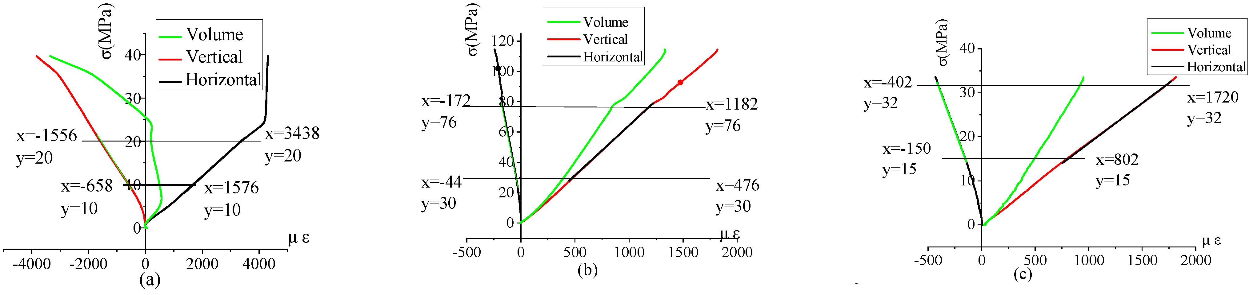 Mathematics 11 00319 g003