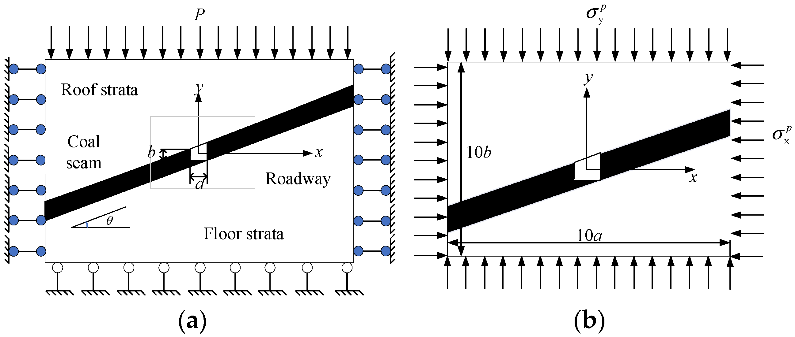 Mathematics 11 00319 g004