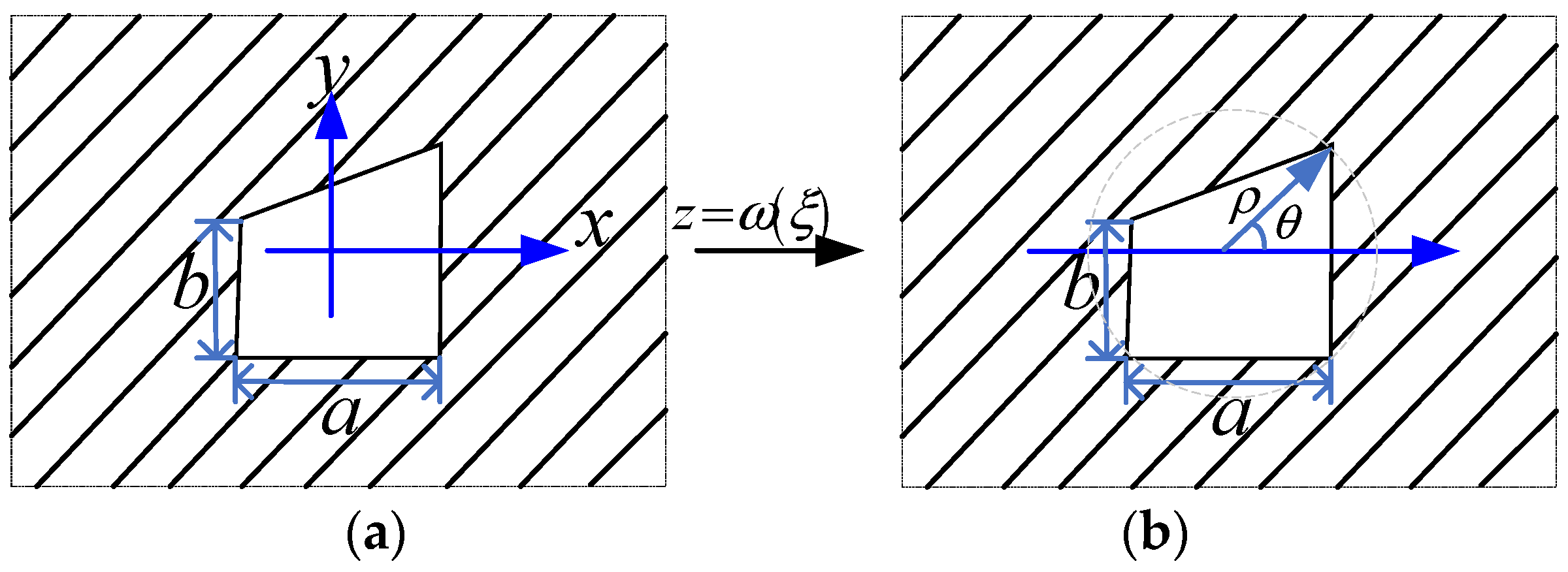 Mathematics 11 00319 g005