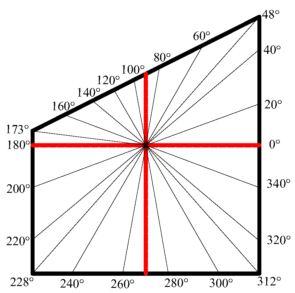 Mathematics 11 00319 g007