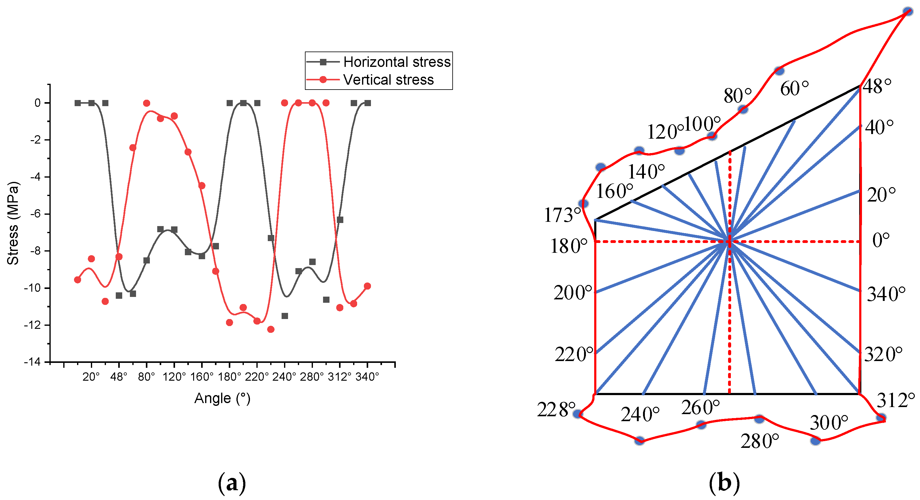 Mathematics 11 00319 g009a
