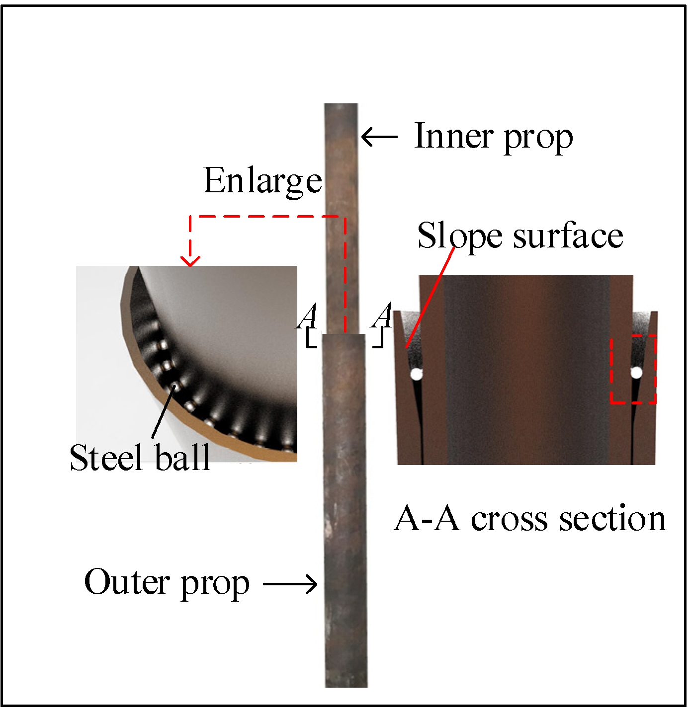 Mathematics 11 00319 g010