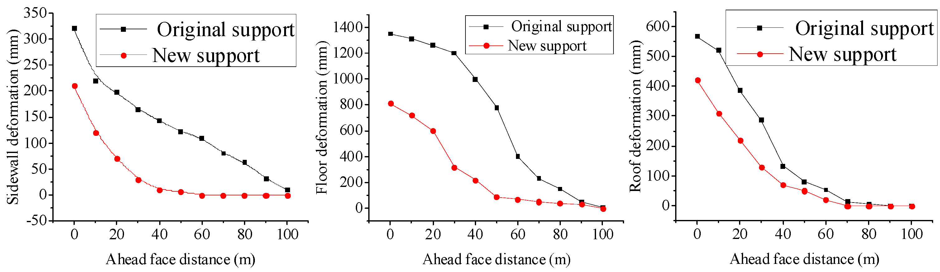 Mathematics 11 00319 g013