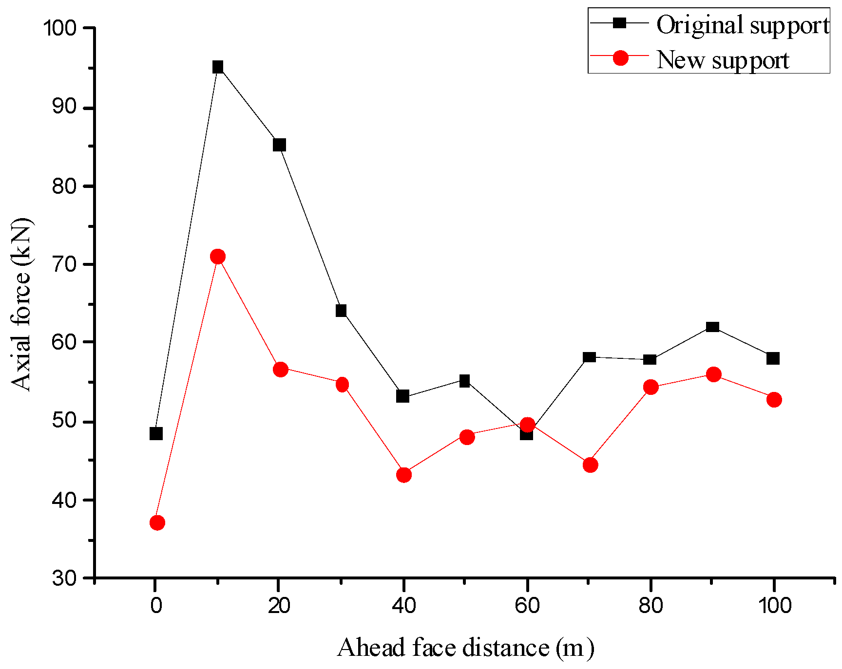 Mathematics 11 00319 g015