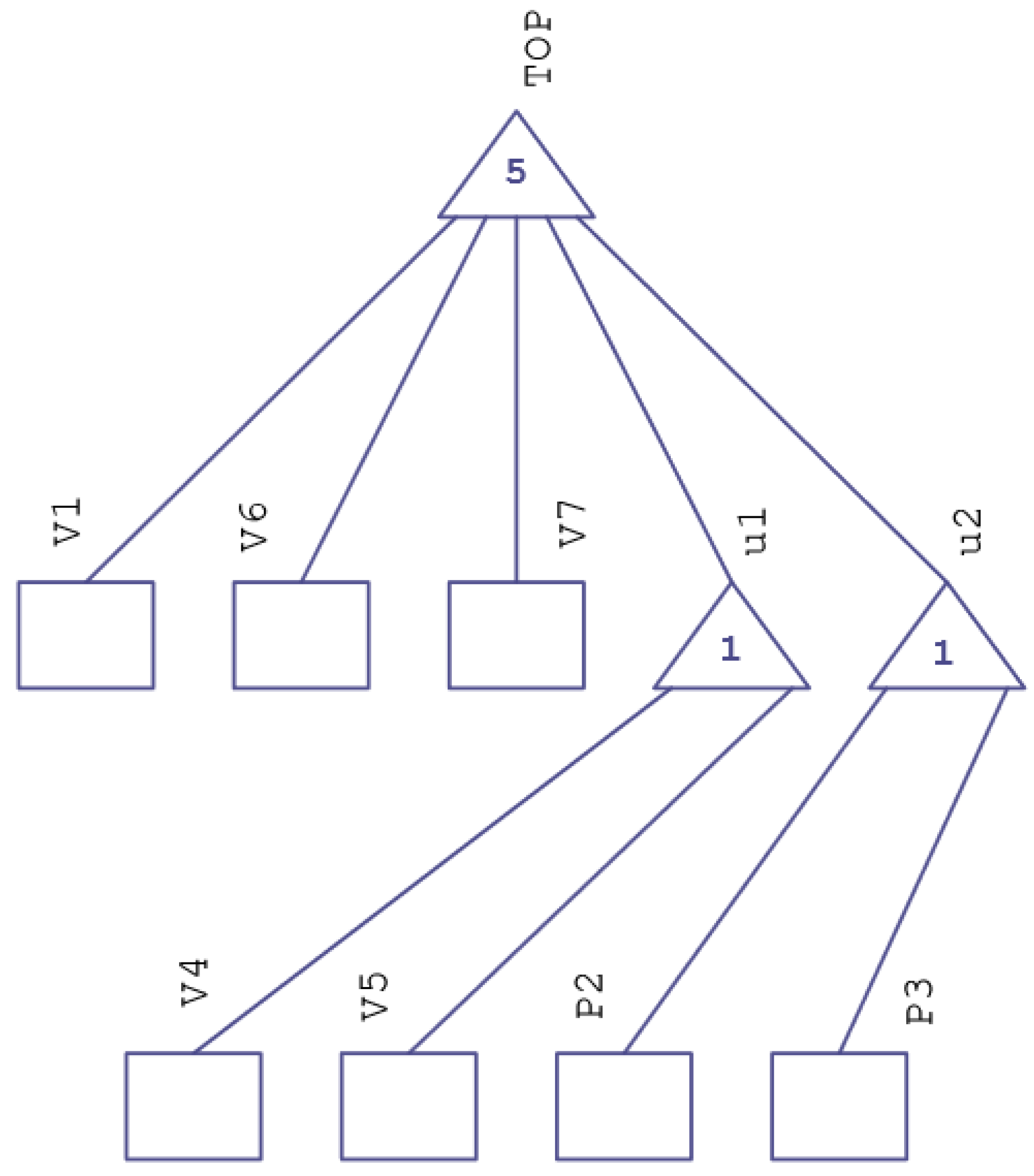 Mathematics 11 00320 g001 Mathematics 11 00320 g001