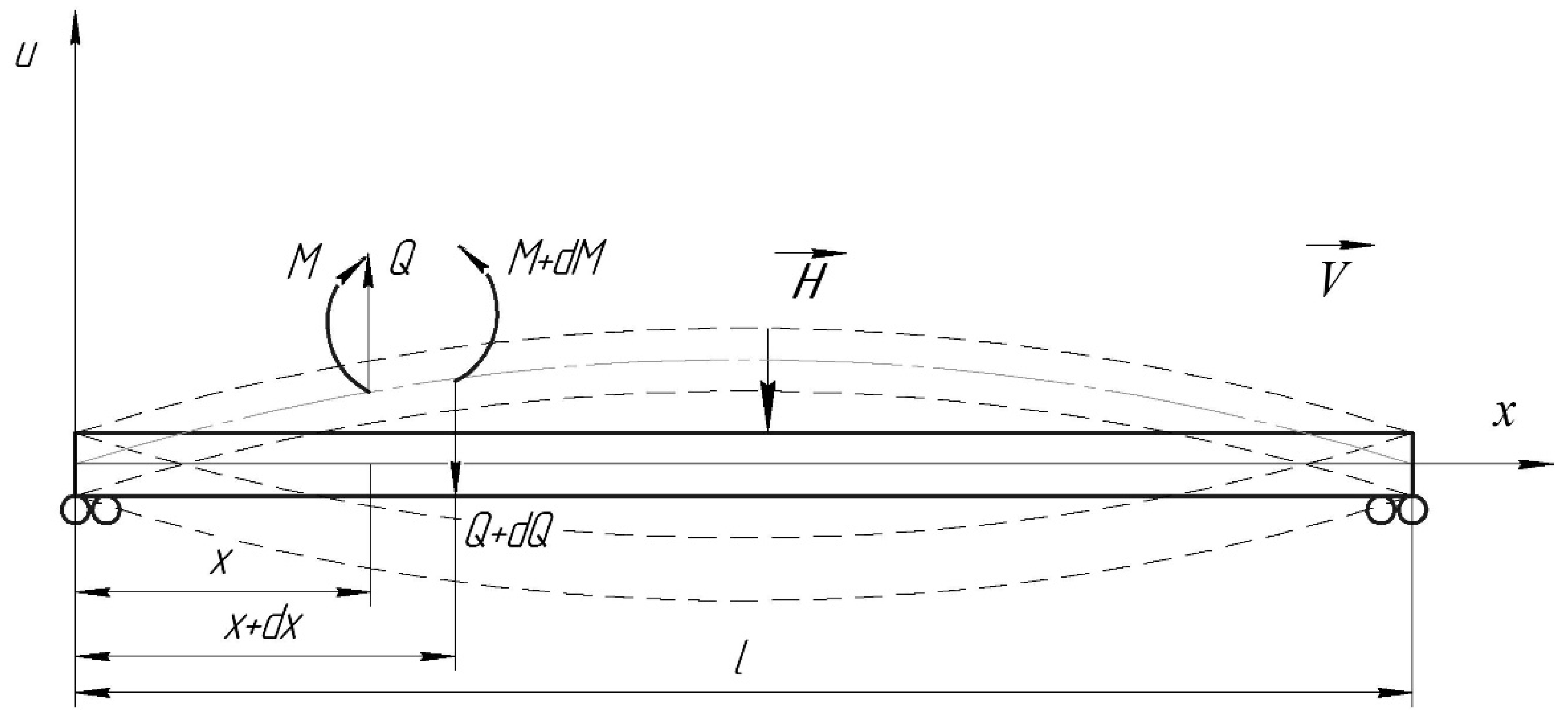 Mathematics 11 00322 g001 Mathematics 11 00322 g001