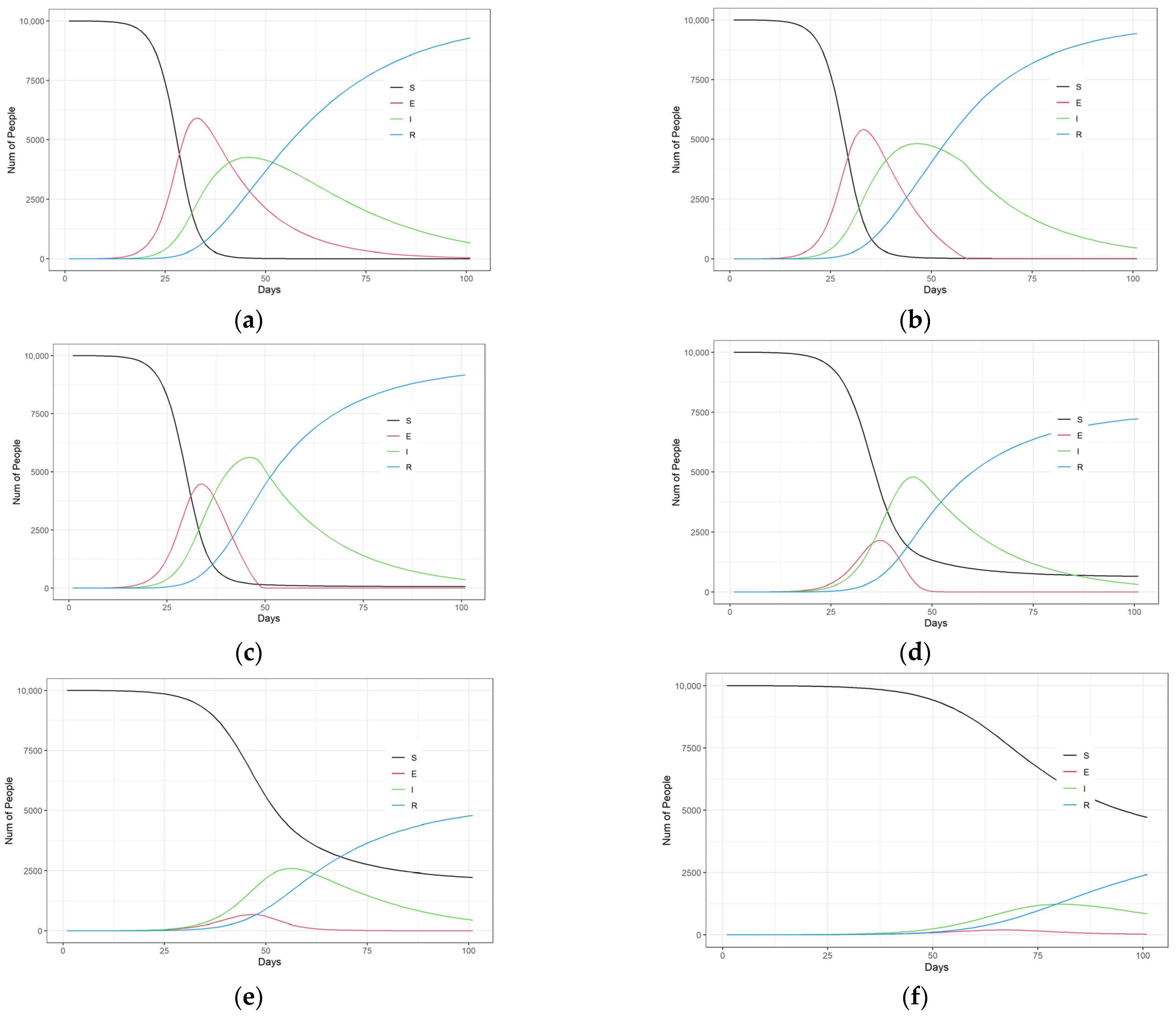 Mathematics 11 00323 g001 Mathematics 11 00323 g001