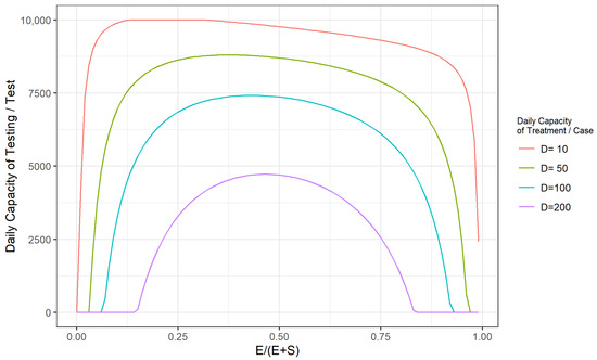 Mathematics 11 00323 g0a13