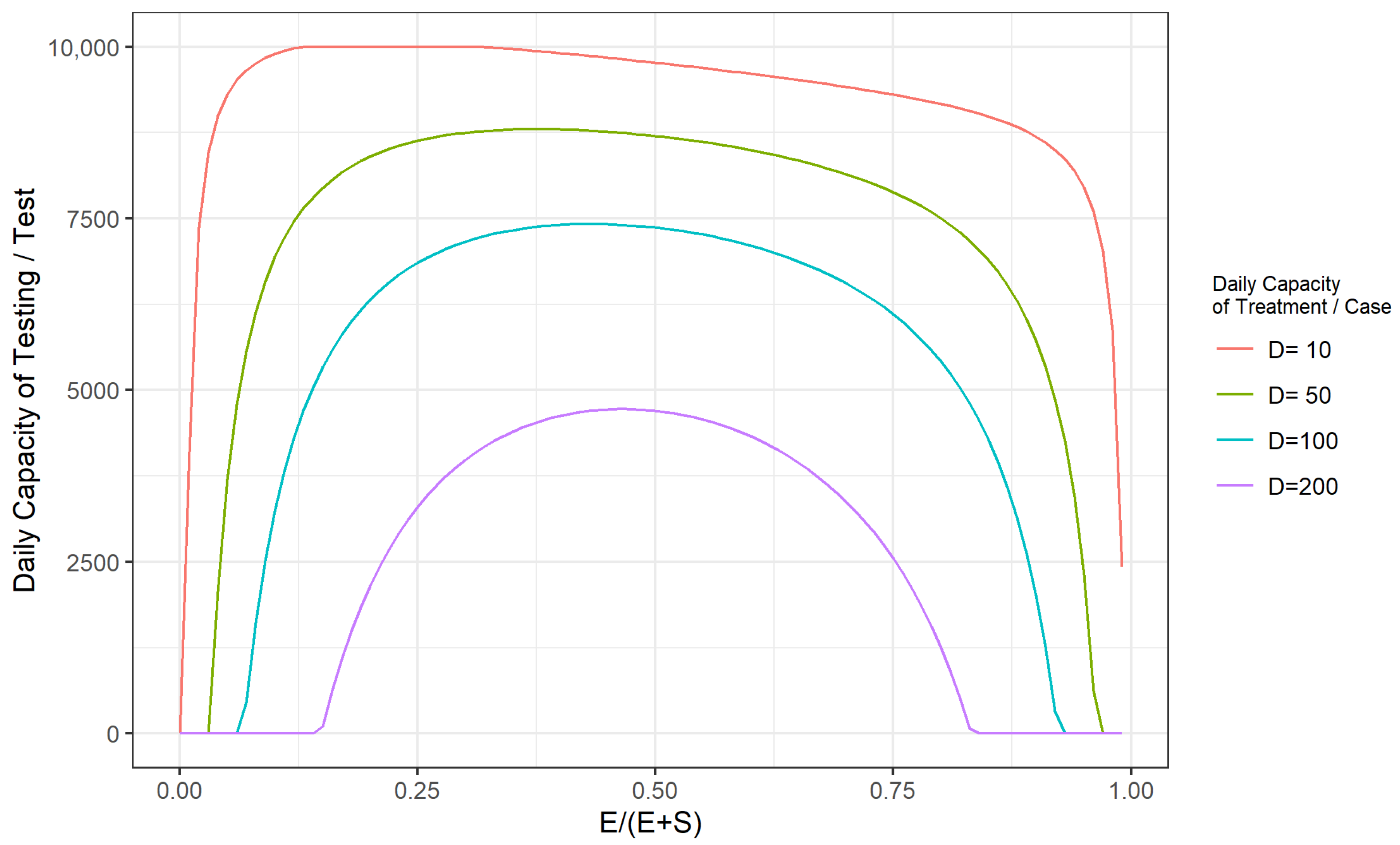 Mathematics 11 00323 g0a13 Mathematics 11 00323 g0a13