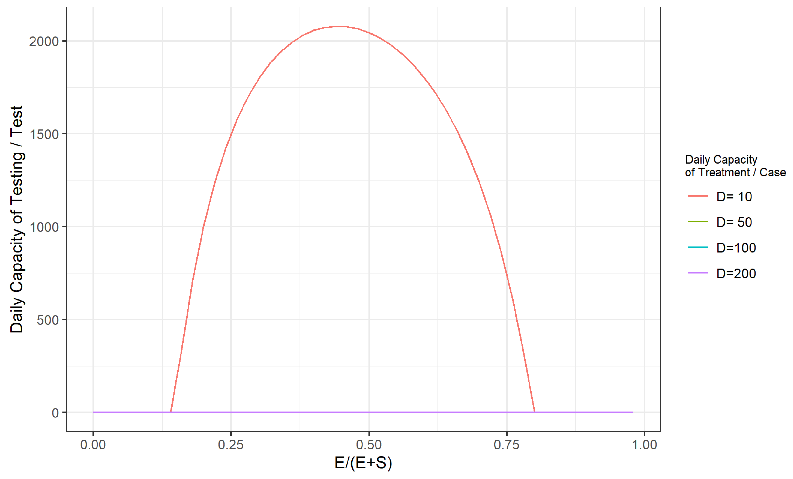 Mathematics 11 00323 g0a16 Mathematics 11 00323 g0a16