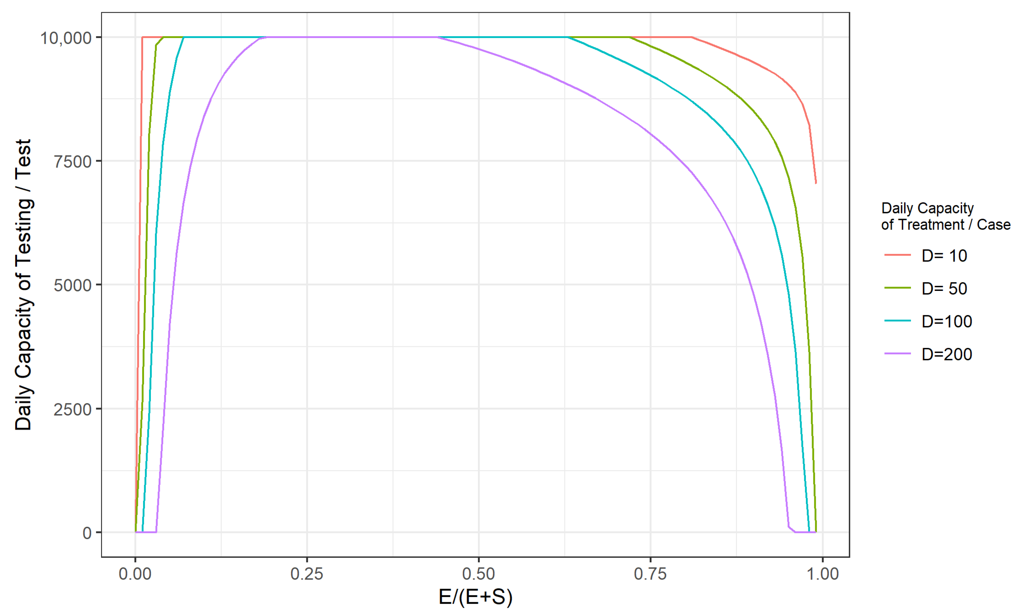 Mathematics 11 00323 g0a7 Mathematics 11 00323 g0a7