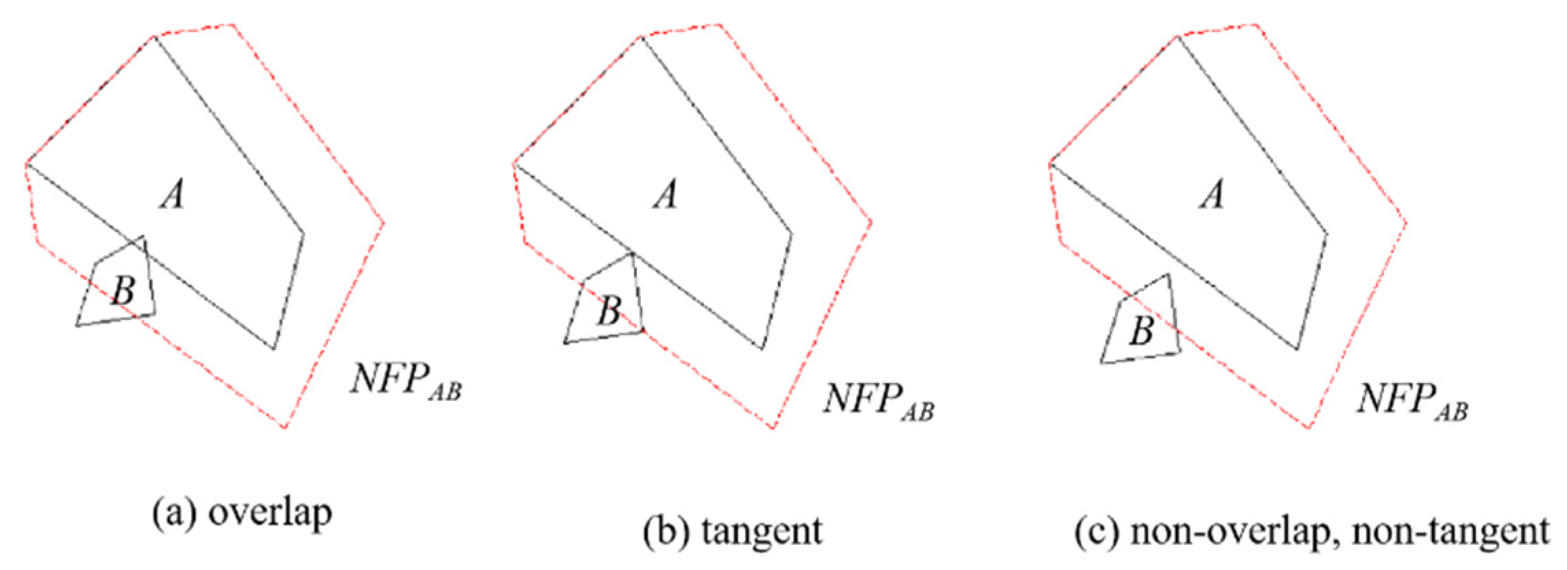 Mathematics 11 00327 g002