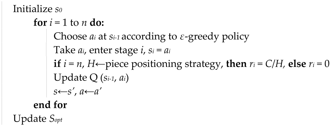 Mathematics 11 00327 i002 Mathematics 11 00327 i002